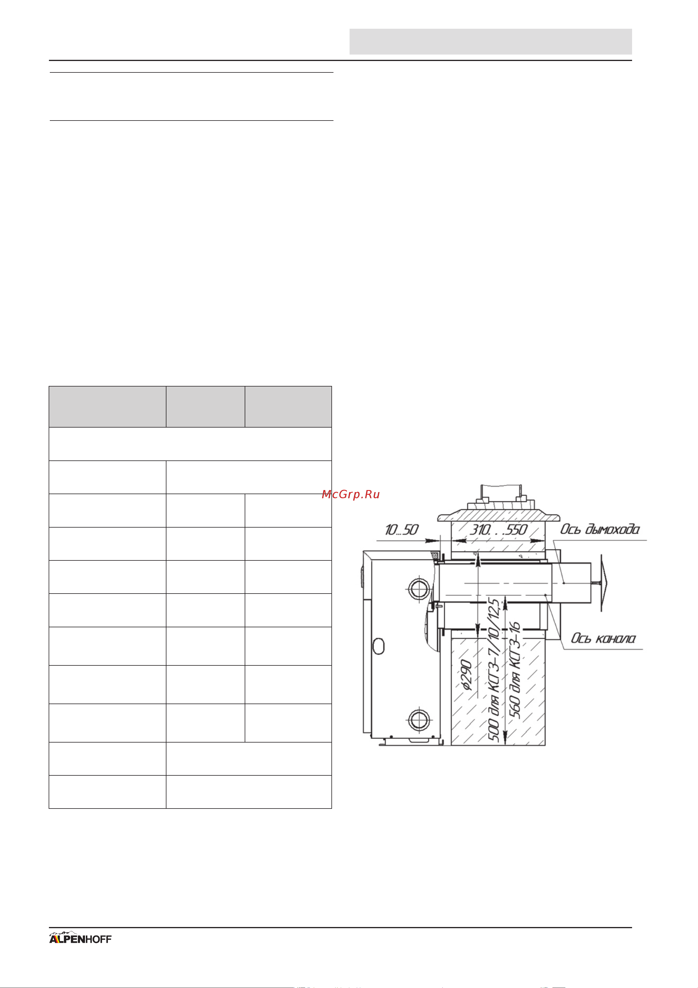 Alpenhoff GERDA 7 [9/14] Указания по монтажу