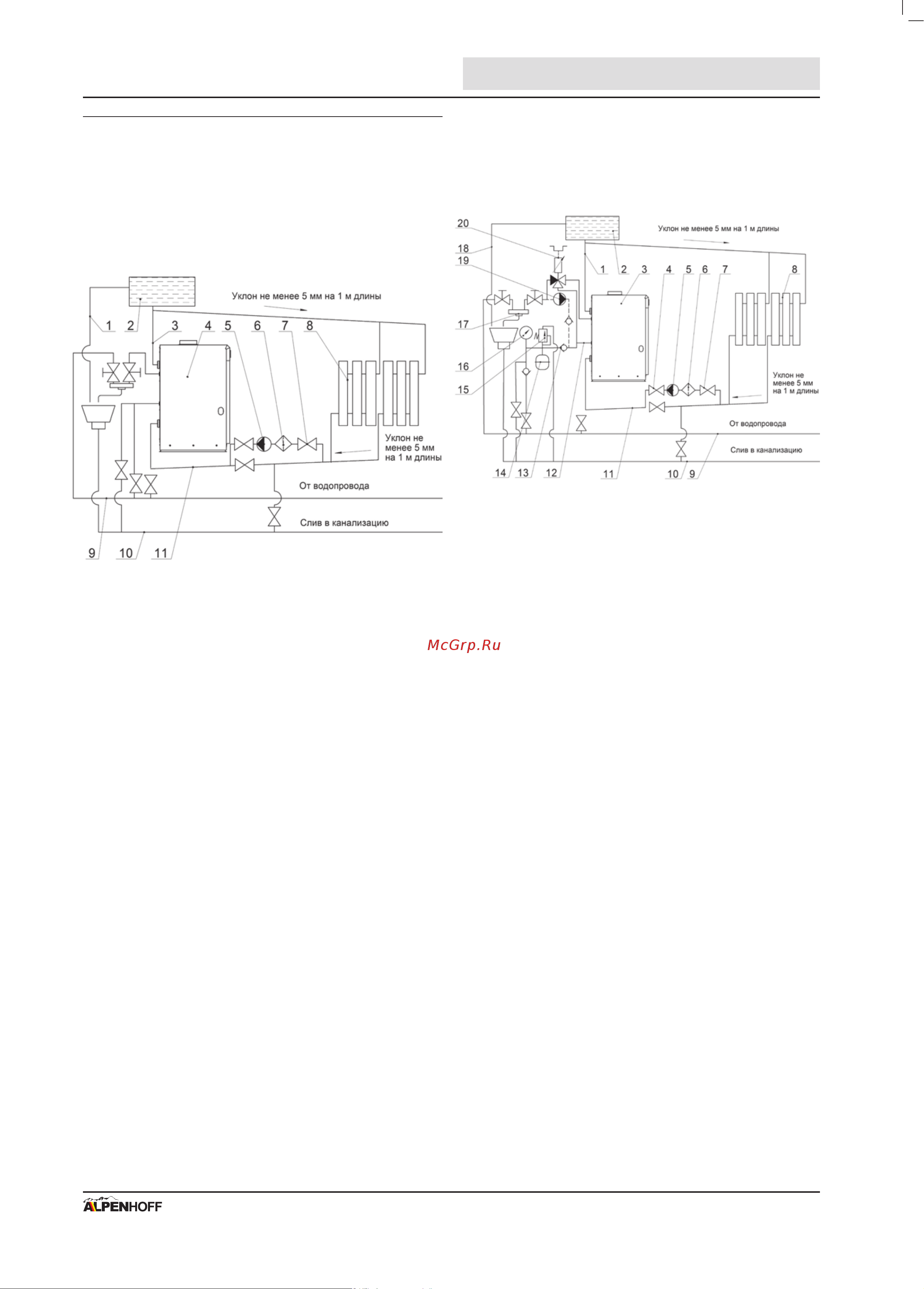 Alpenhoff GERKULES 10 [17/19] Гидравлические схемы