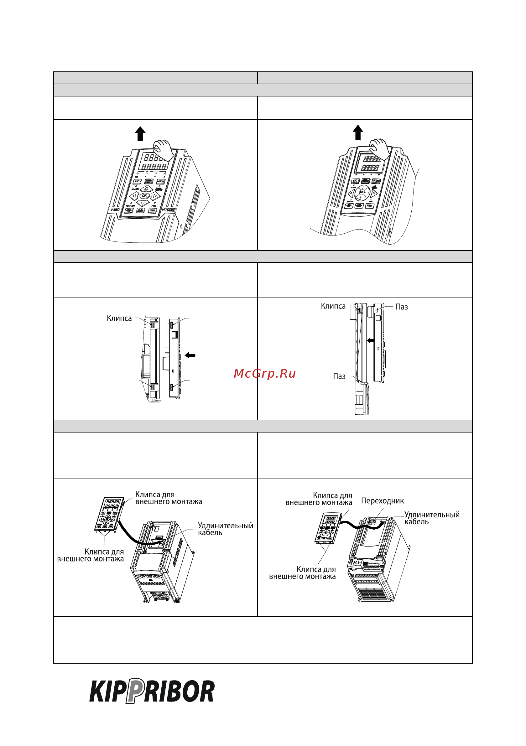 Kippribor AFD-E011.43B [16/331] Таблица 1 снятие и установка панели управления