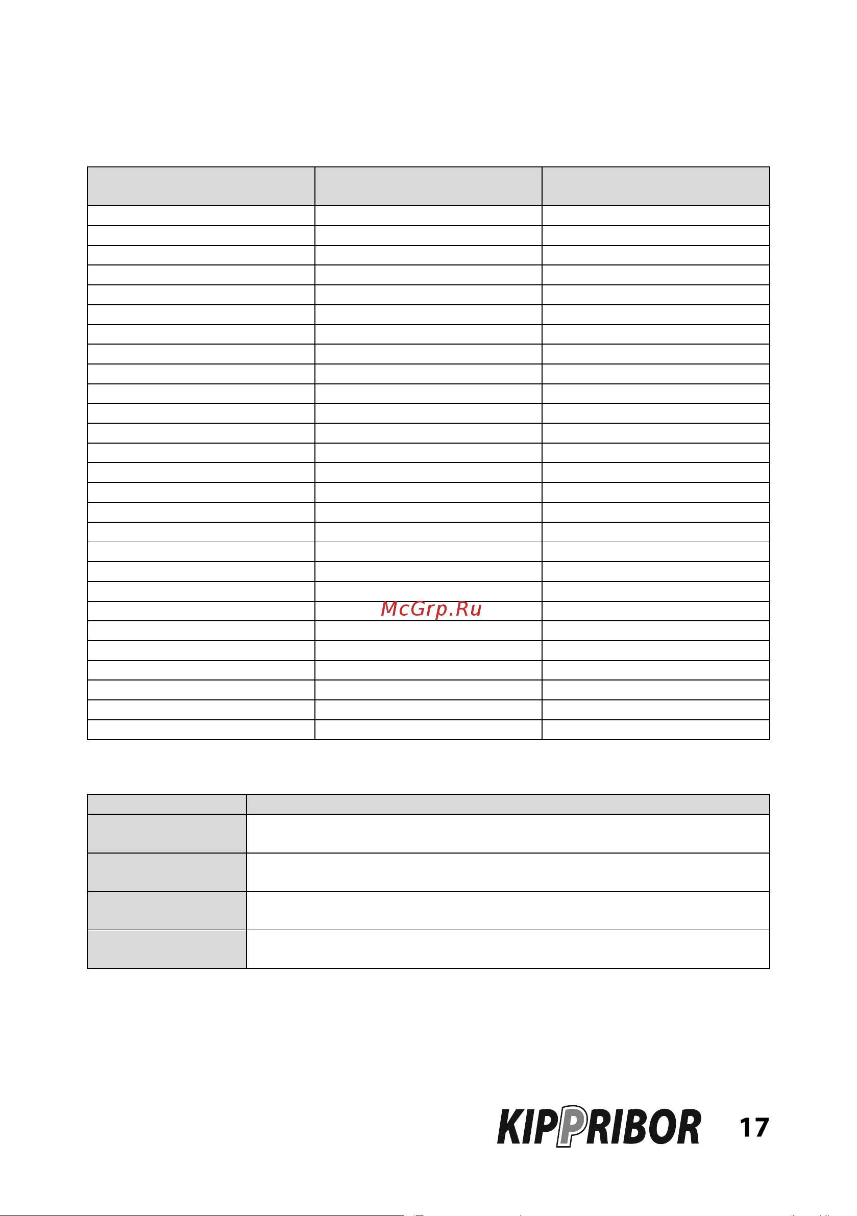 Kippribor AFD-E011.43B [17/331] Www kippribor ru