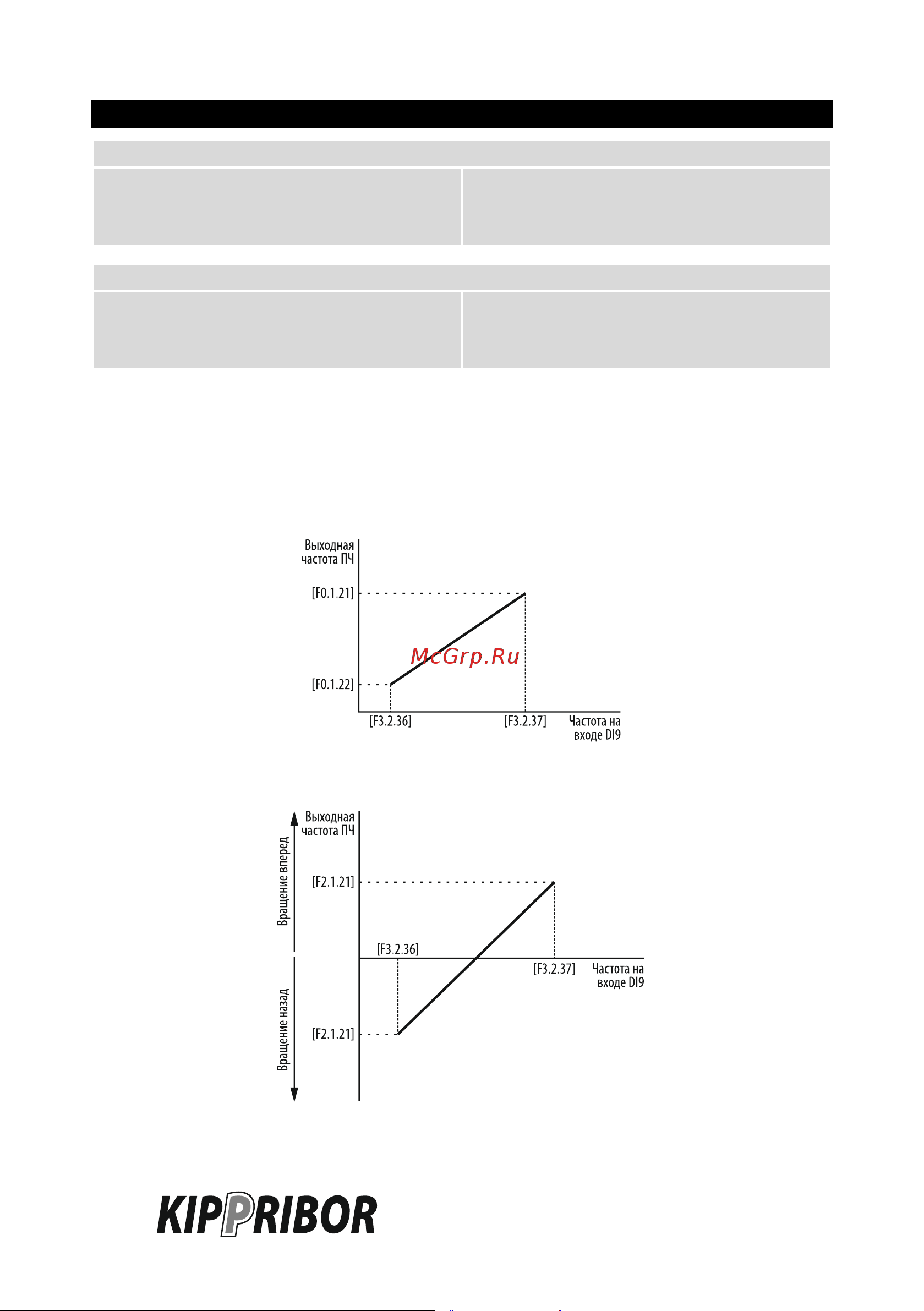 Kippribor AFD-E011.43B [188/331] F3_2_36