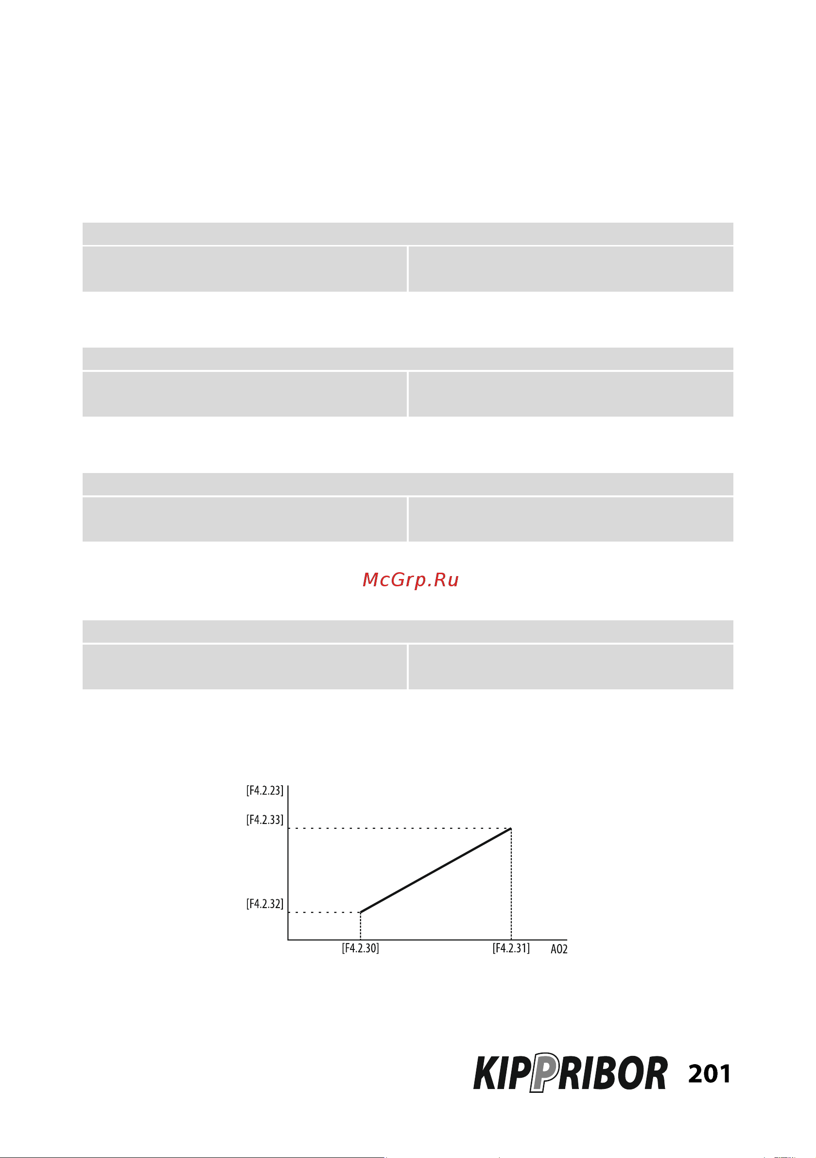 Kippribor AFD-E011.43B [201/331] F4_2_30
