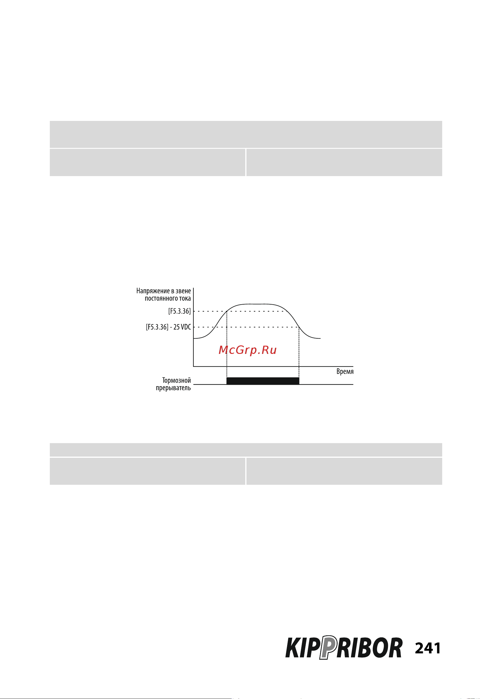 Kippribor AFD-E011.43B [241/331] F5_3_36