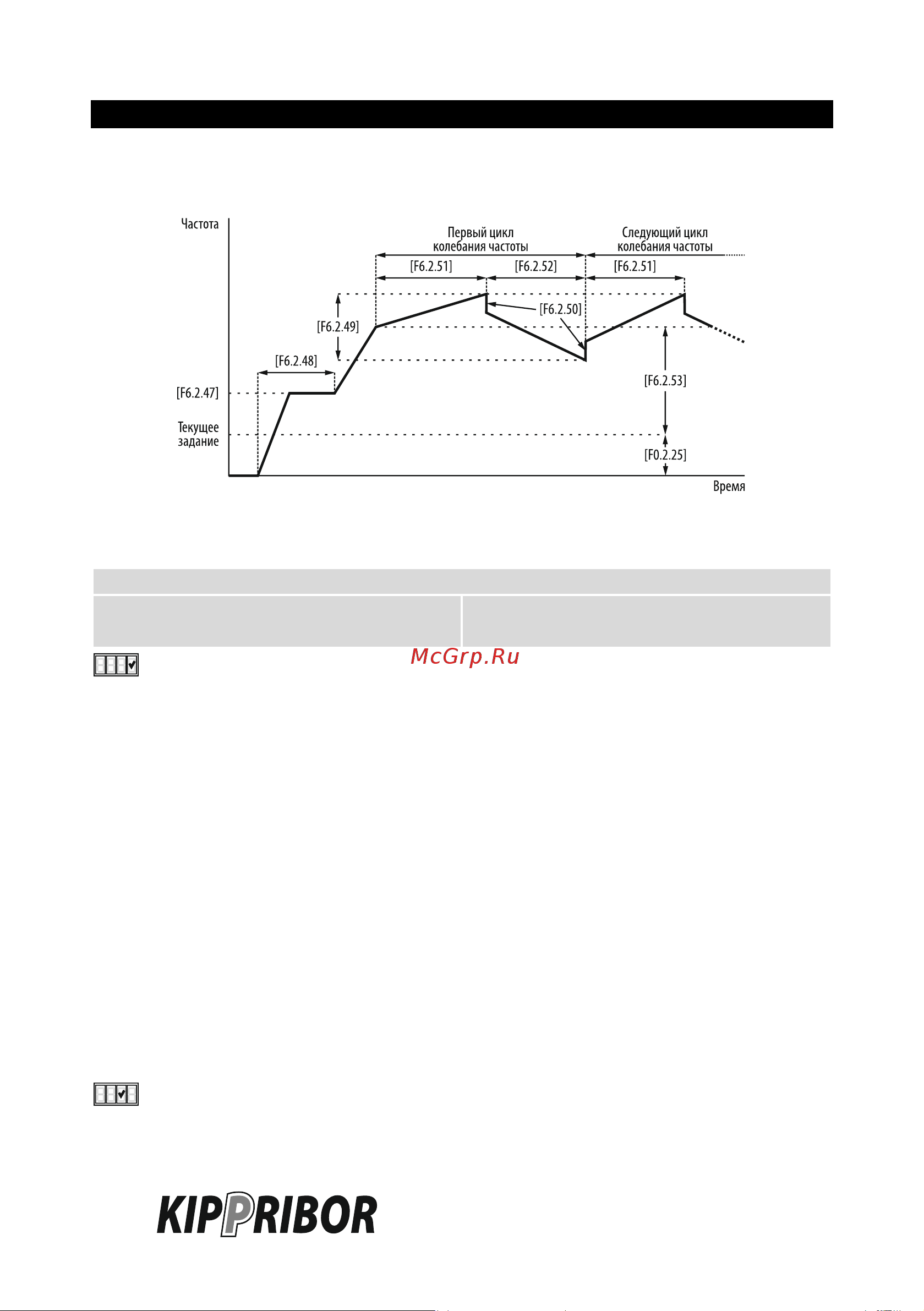 Kippribor AFD-E030.43B Руководство по эксплуатации онлайн [258/331] 656650