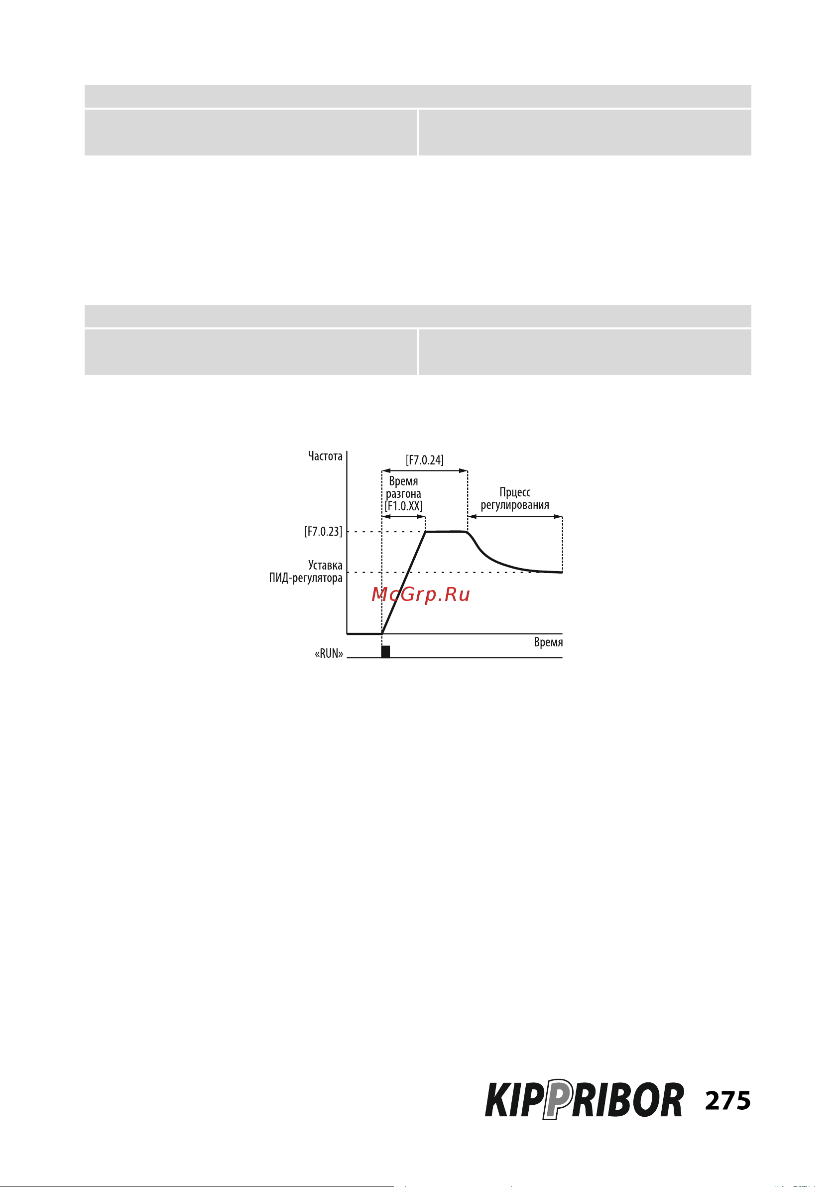 Kippribor AFD-E300.43 [275/331] F7_0_23