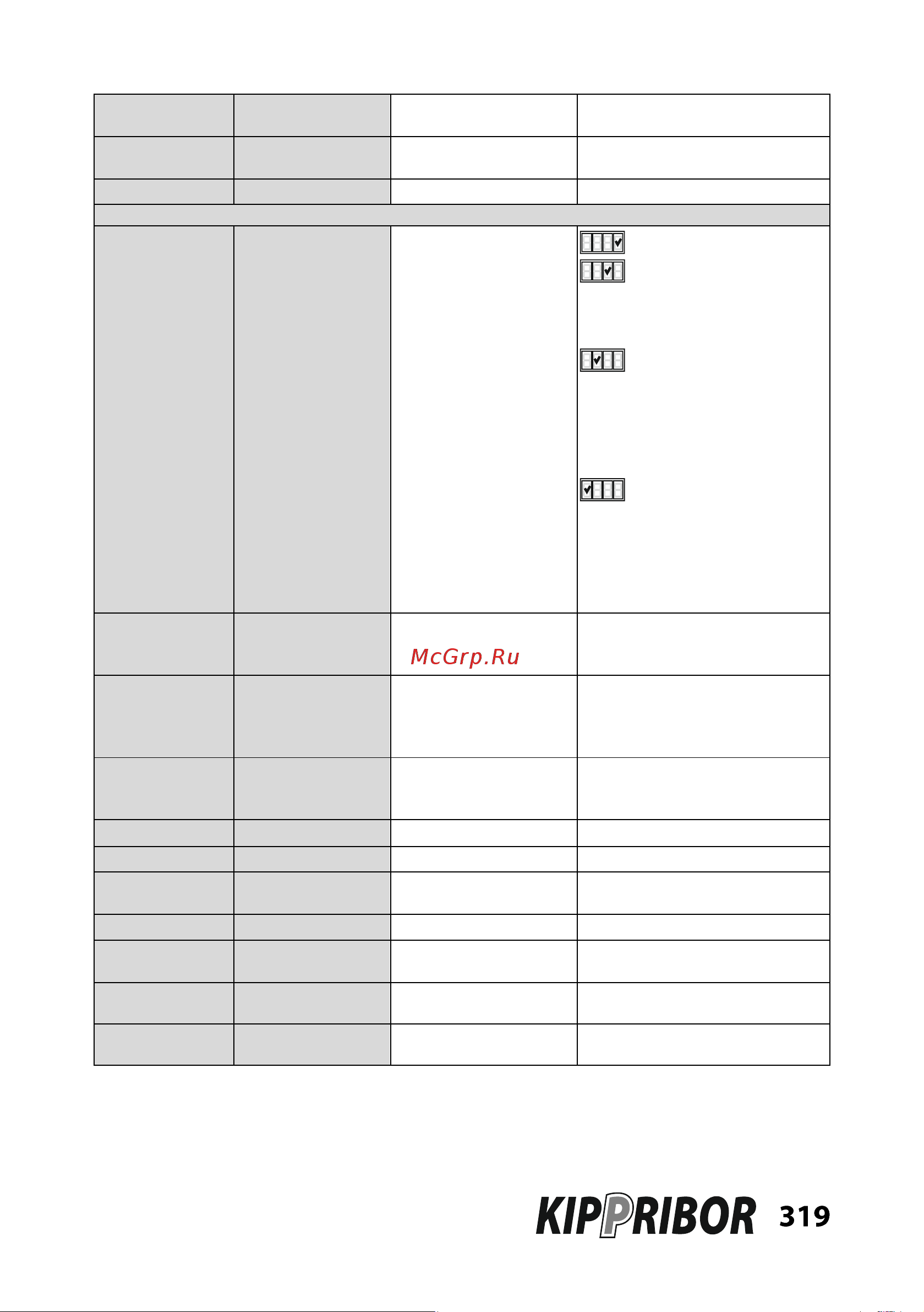 Kippribor AFD-E011.43B [319/331] Www kippribor ru
