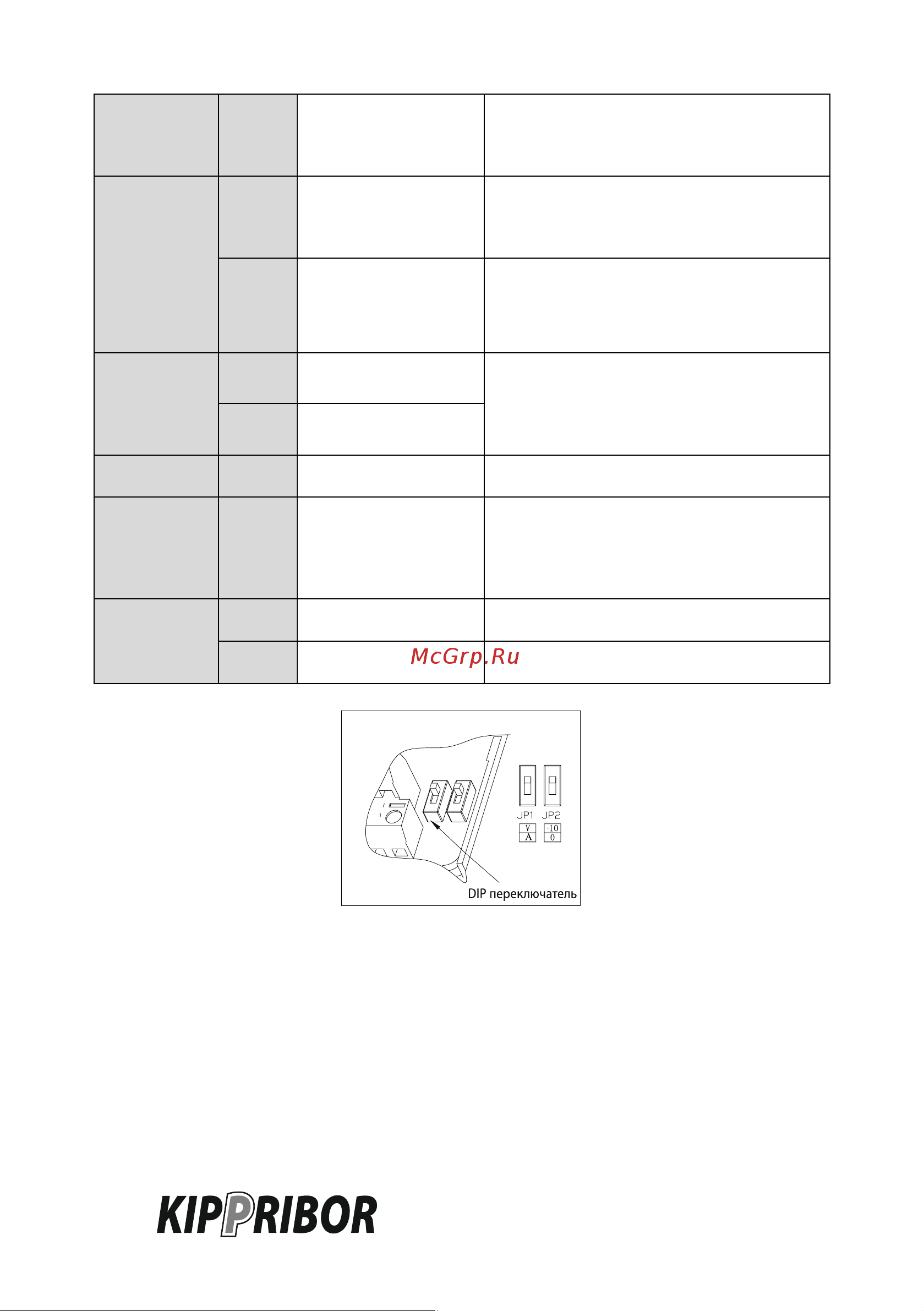 Kippribor AFD-E011.43B [44/331] Www kippribor ru