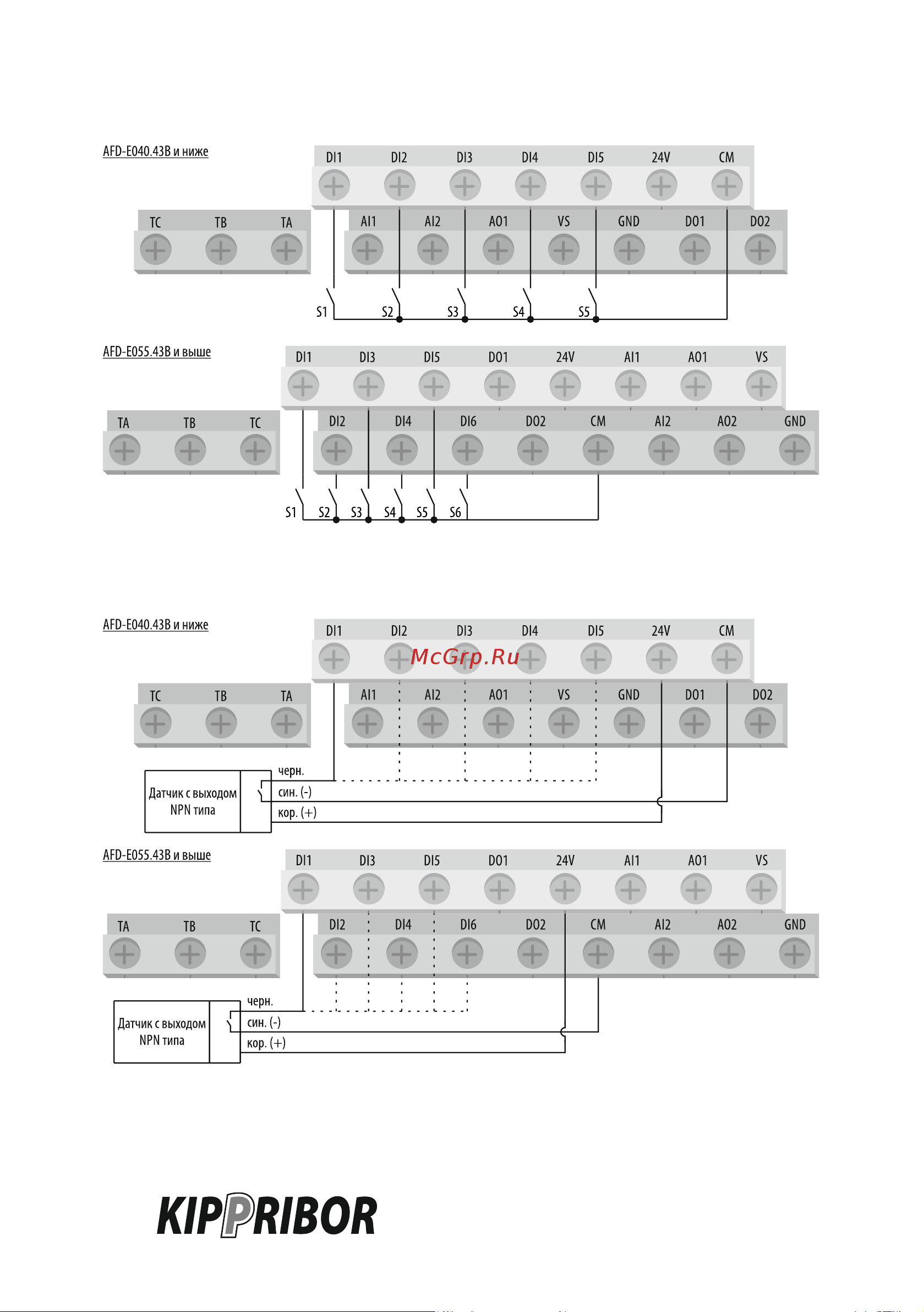 Kippribor AFD-E011.43B [46/331] Схемы подключения внешних датчиков и цепей управления