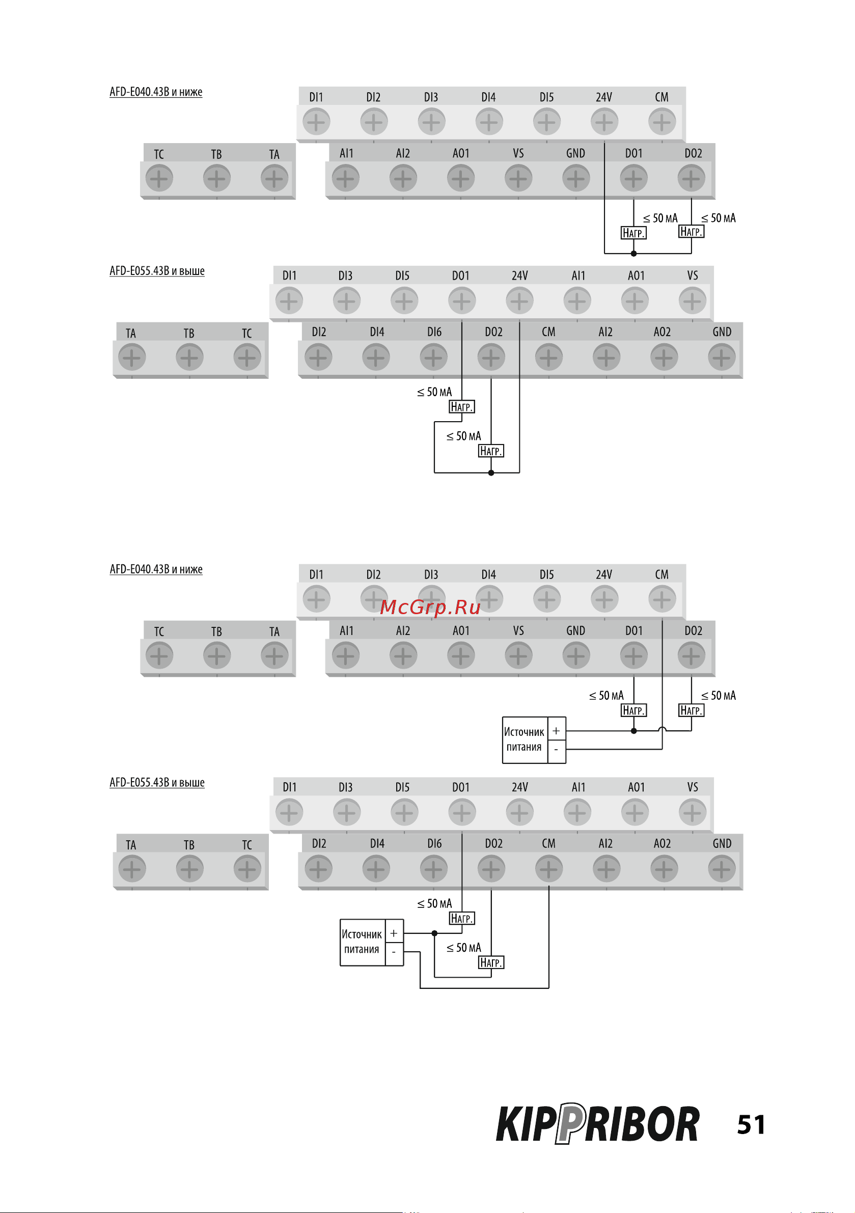 Kippribor AFD-E011.43B [51/331] Www kippribor ru