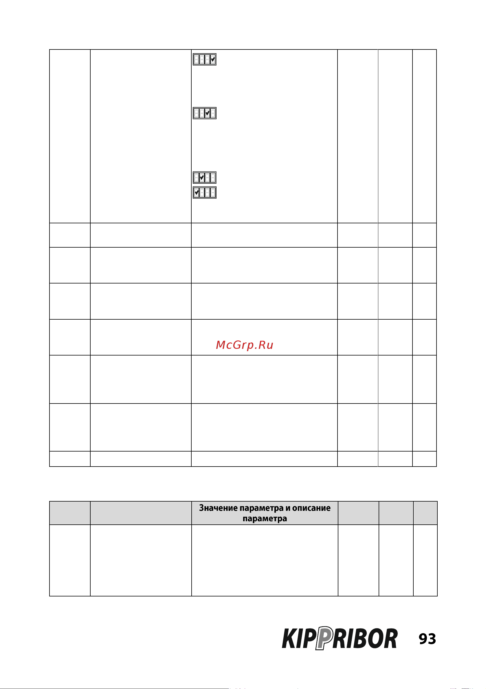 Kippribor AFD-E011.43B [93/331] Группа f8 регулирование скорости в замкнутом контуре