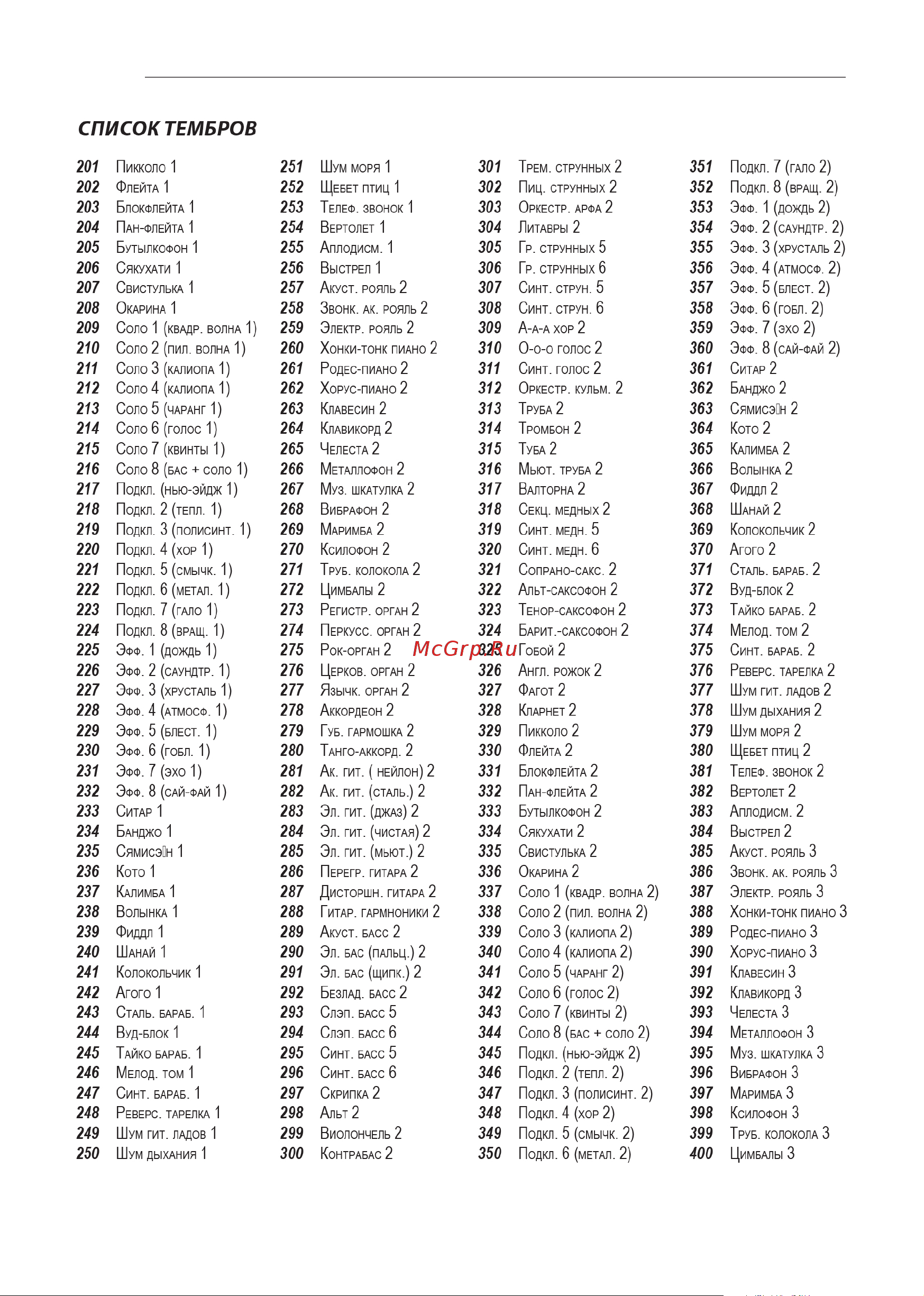 Rockdale KEYS RDP-3088 BLACK Инструкция по эксплуатации онлайн [14/24] 656676
