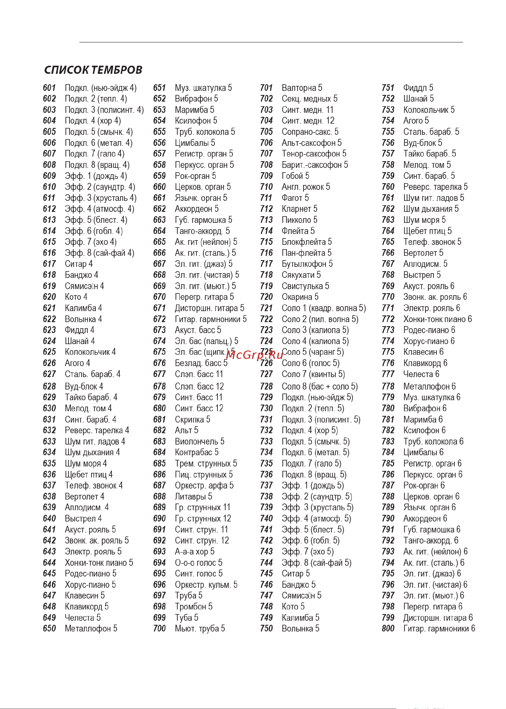 Rockdale KEYS RDP-3088 BLACK Инструкция по эксплуатации онлайн [16/24] 656676