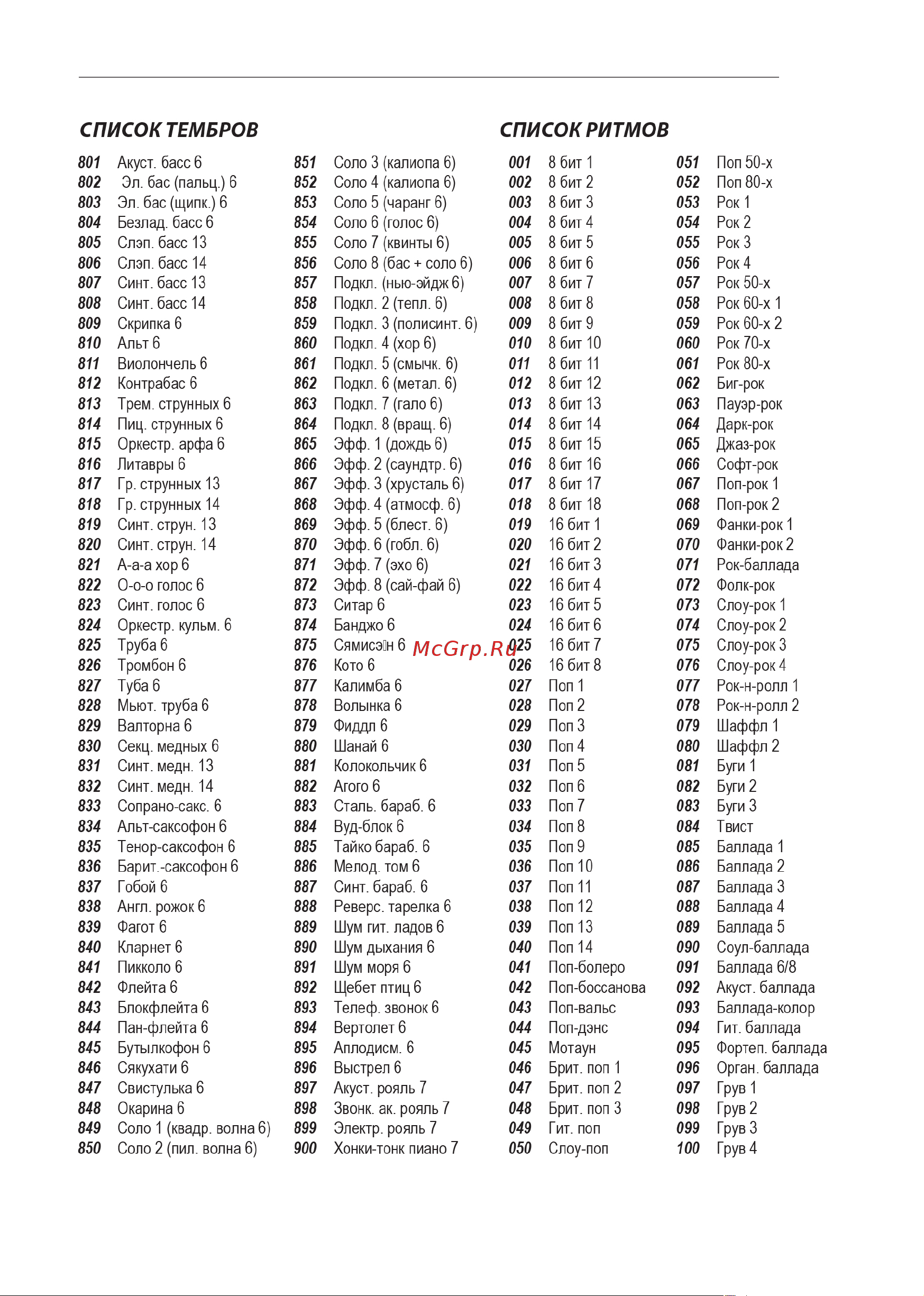 Rockdale KEYS RDP-3088 BLACK Инструкция по эксплуатации онлайн [17/24] 656676