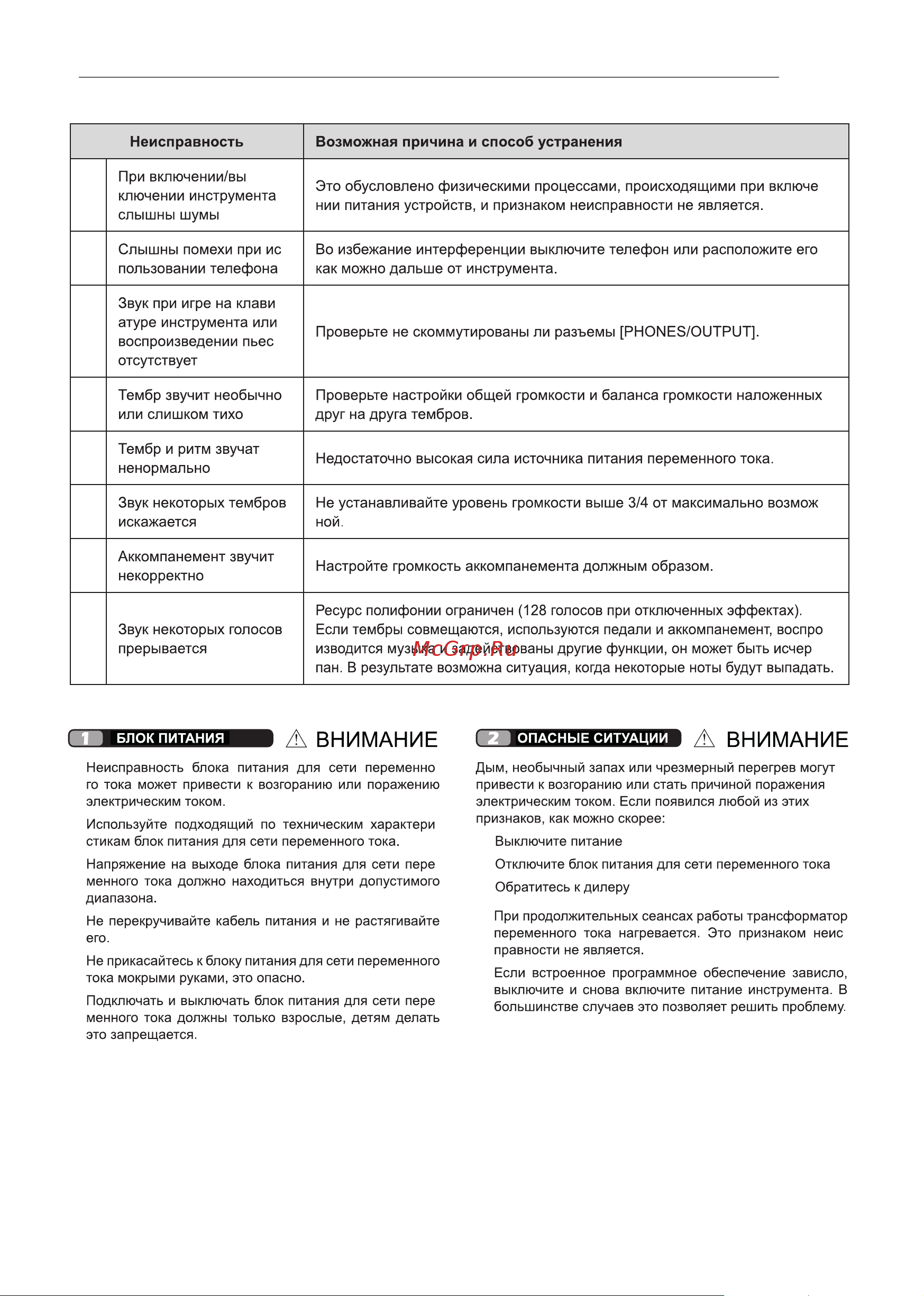 Rockdale KEYS RDP-3088 BLACK Инструкция по эксплуатации онлайн [21/24] 656676