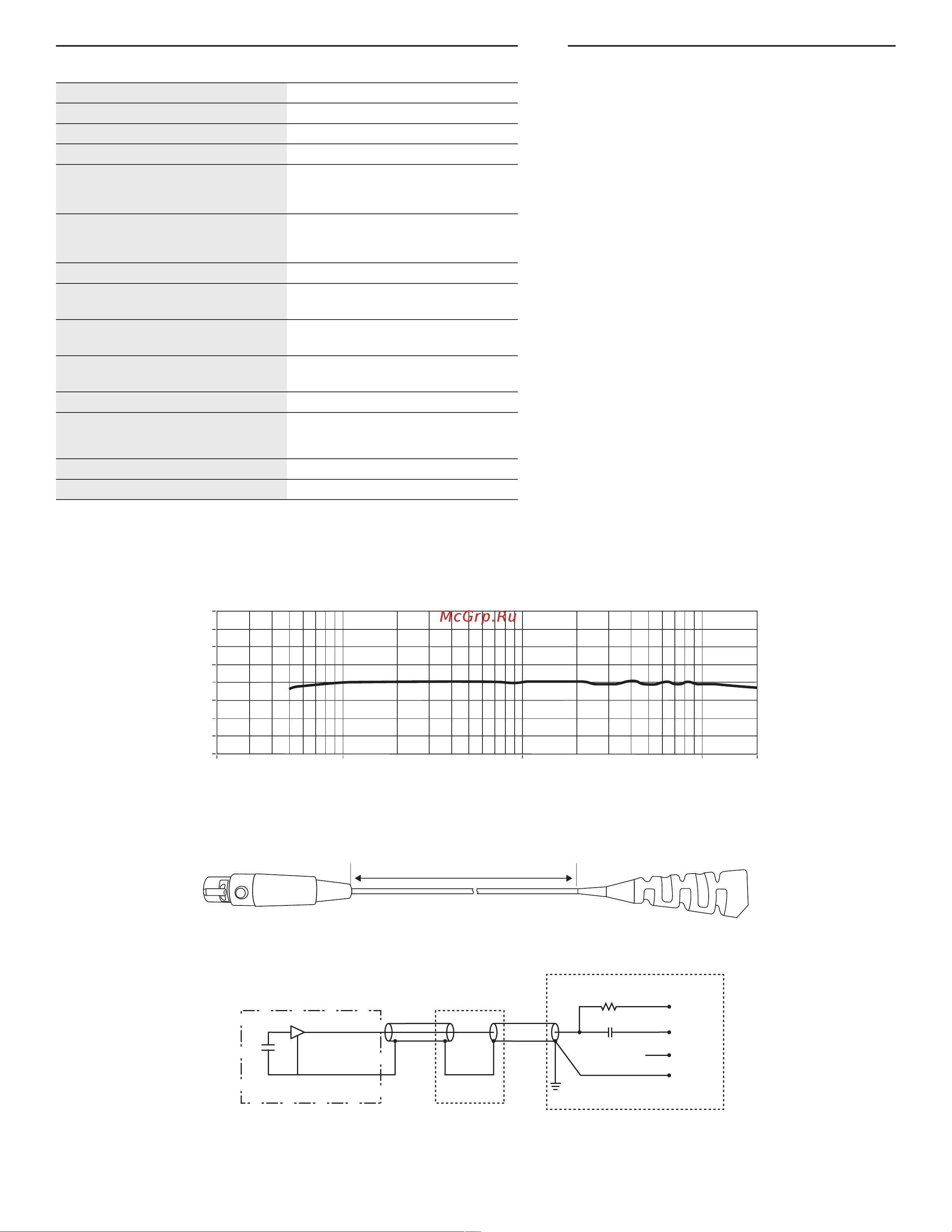 Shure MX153B/O-TQG [14/20] Сертификация
