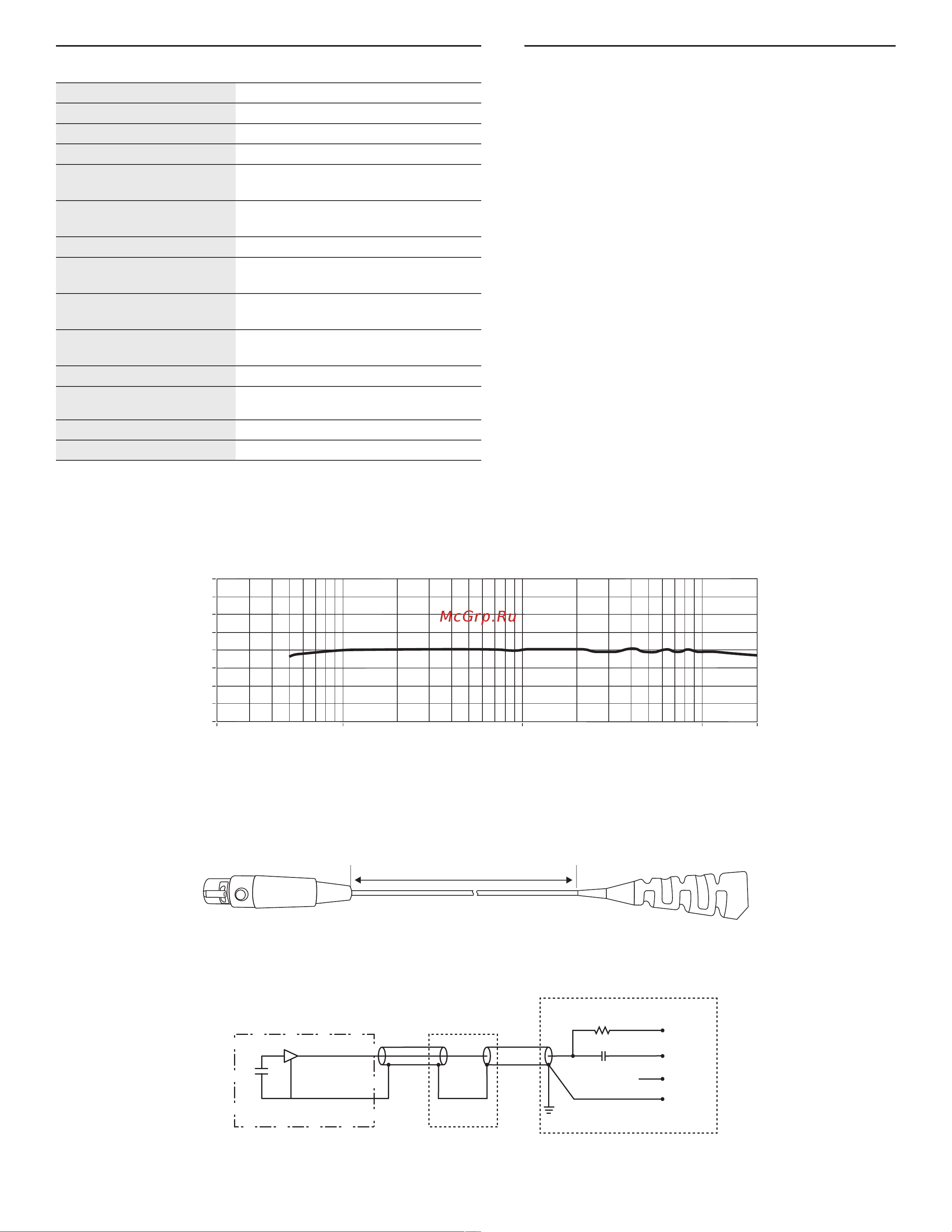 Shure MX153B/O-TQG [16/20] 仕様