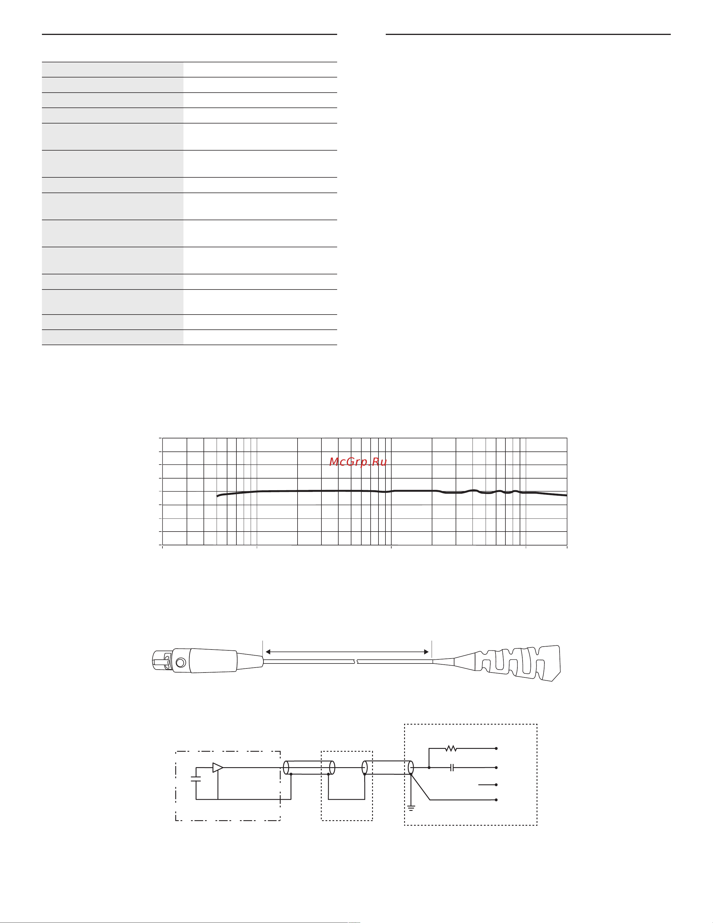 Shure MX153B/O-TQG [18/20] 사양