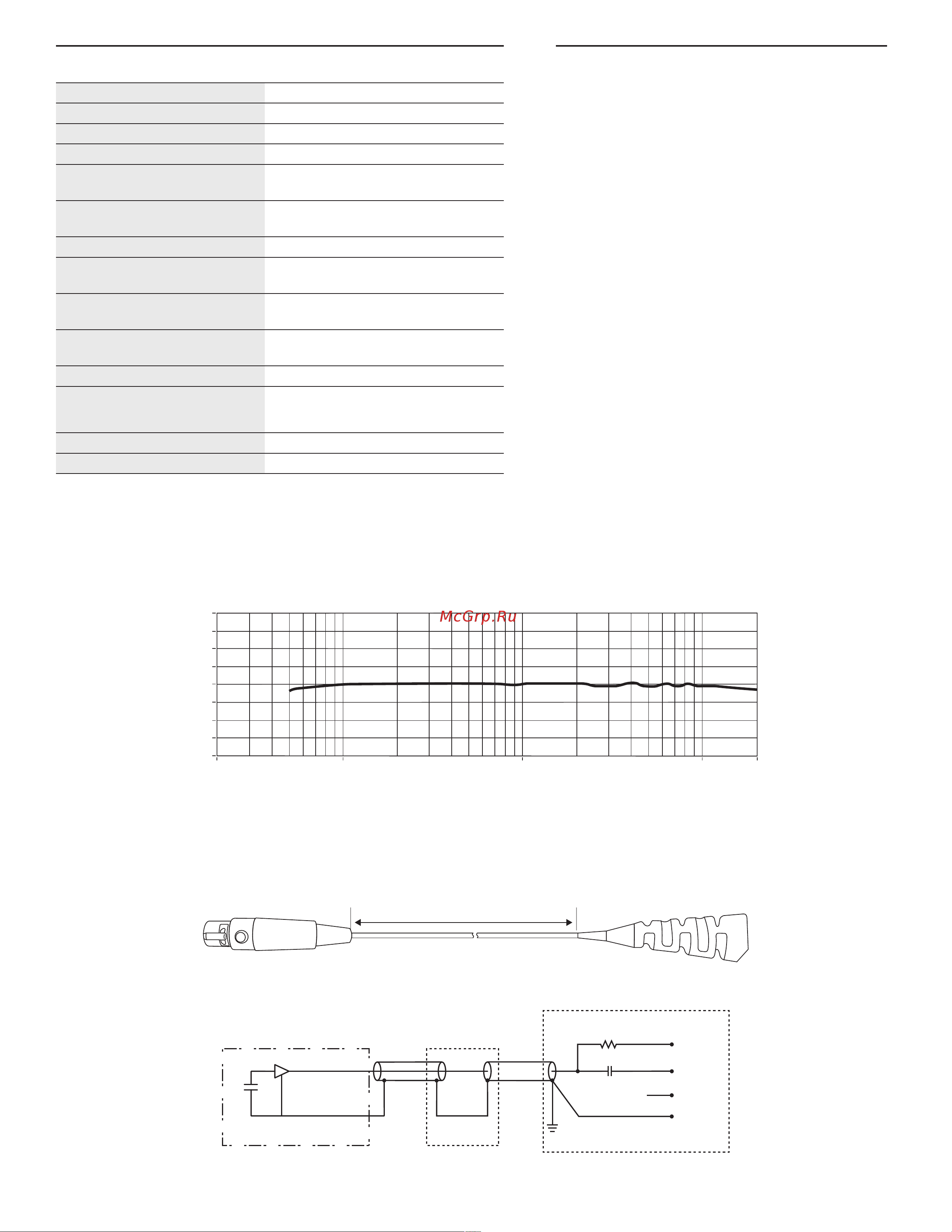 Shure MX153B/O-TQG [2/20] Frequency hz