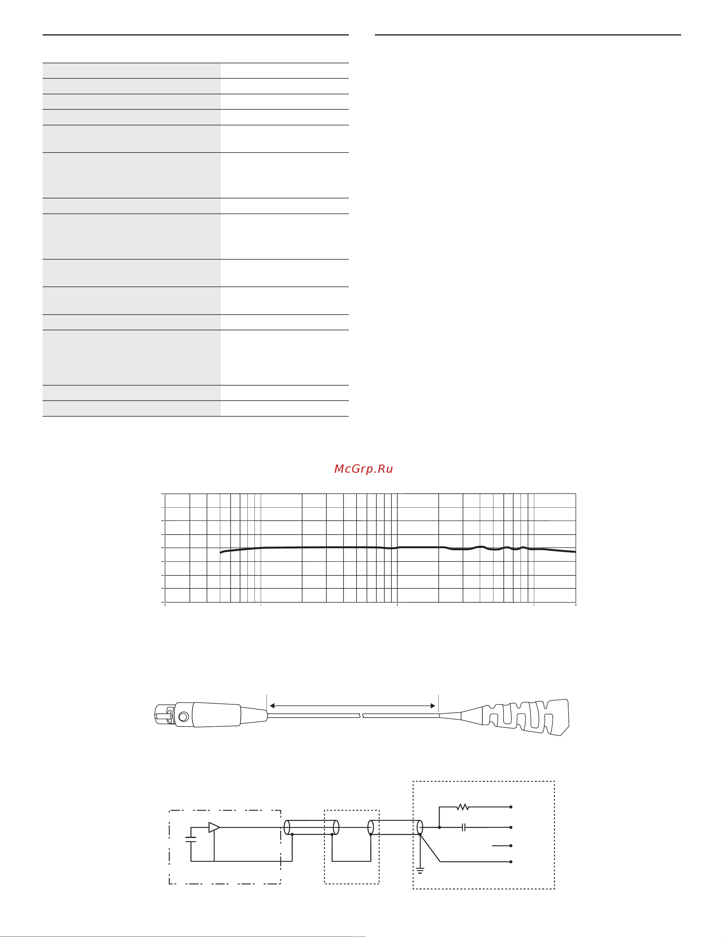 Shure MX153B/O-TQG [4/20] Caractéristiques