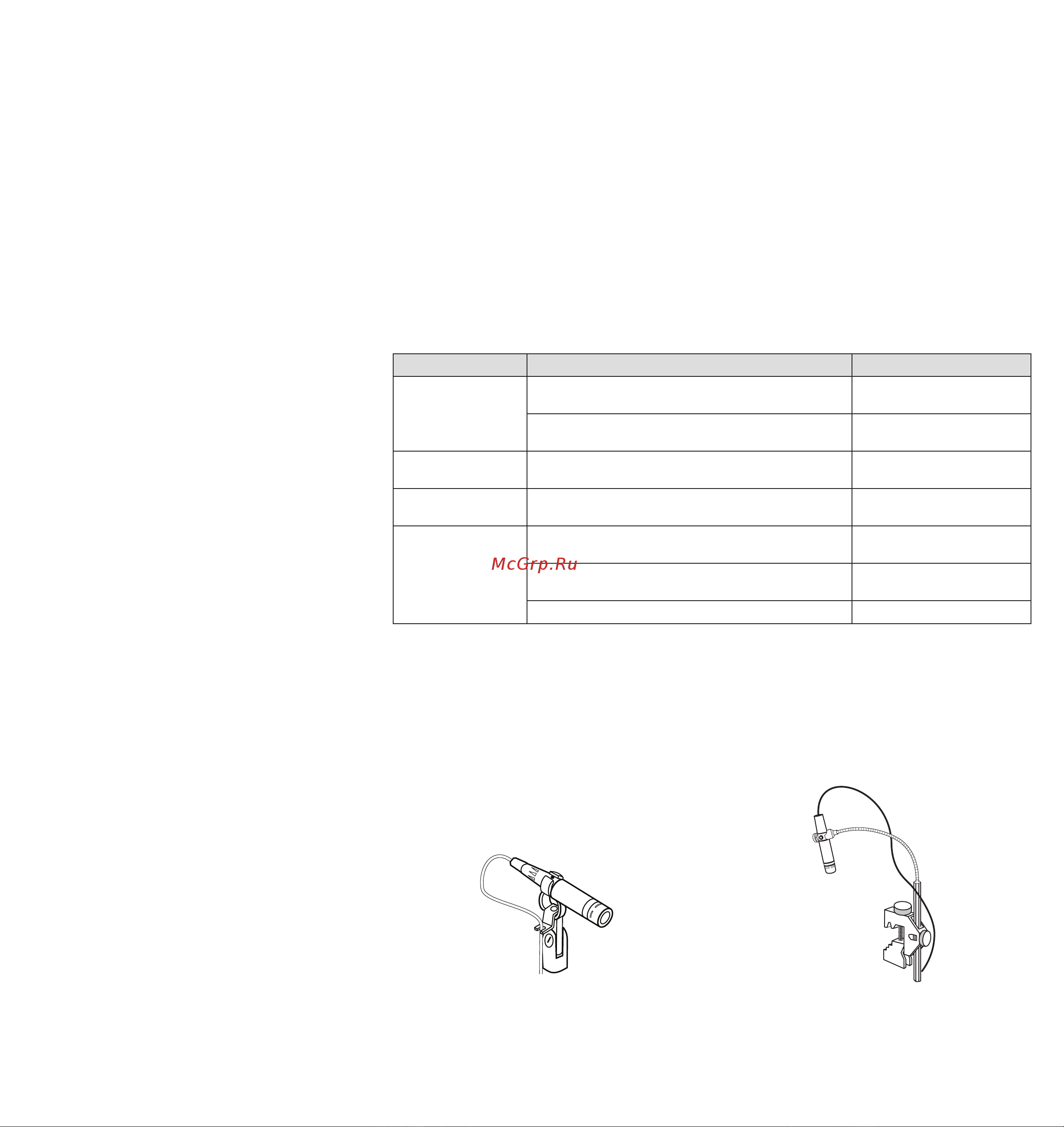 Shure BETA 98A [3/24] Applications and placement