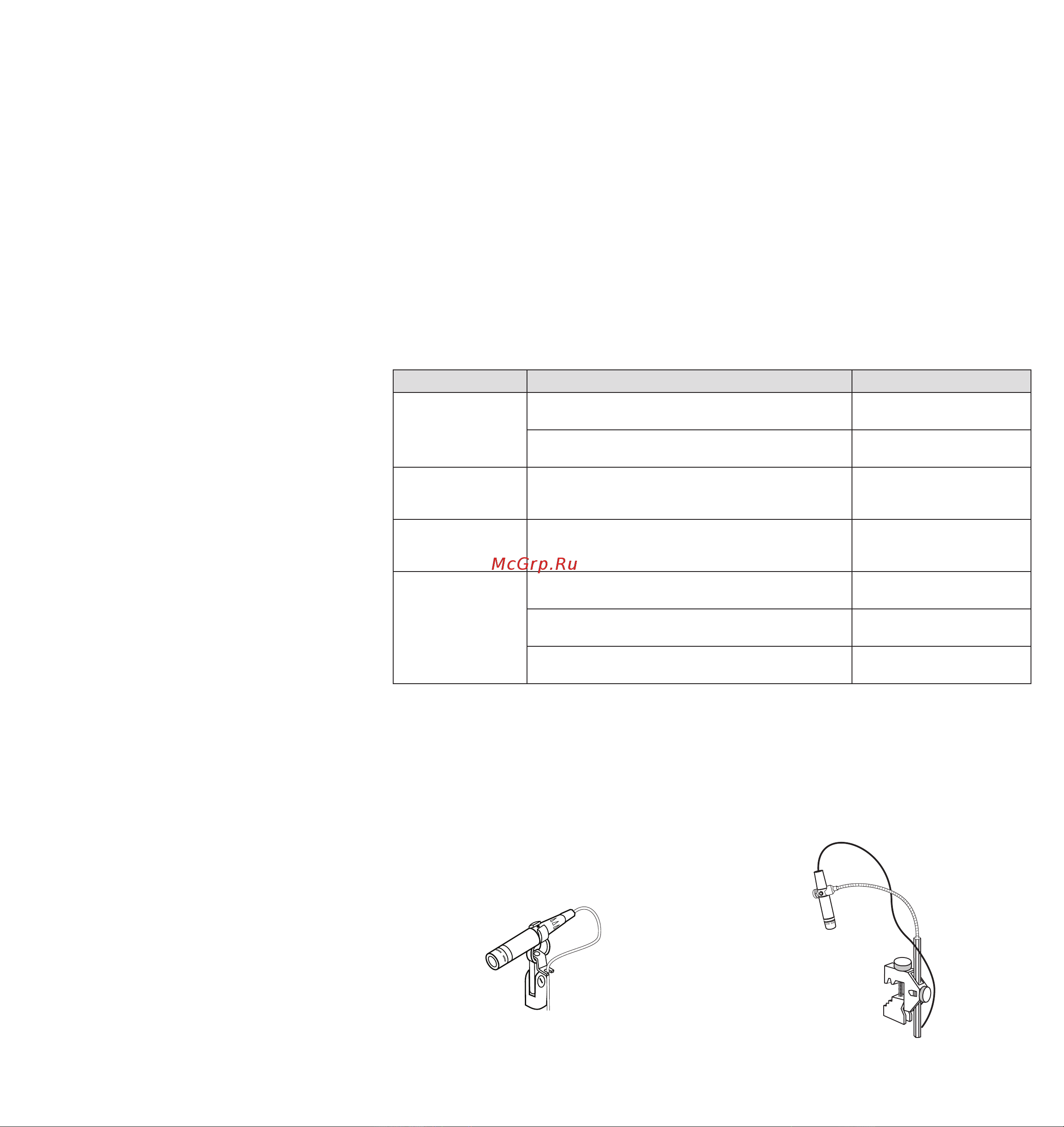 Shure BETA 98A [5/24] Applications et placement