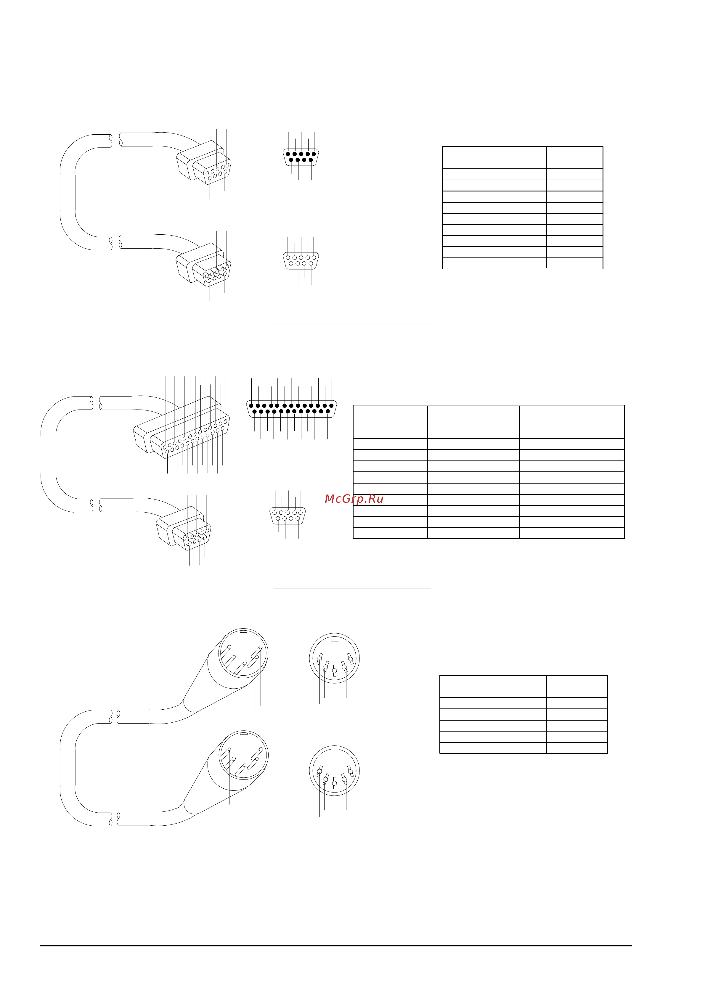 Shure DFR11EQ5 [22/24] Кабель shure link 5 контактный din midi совместимый