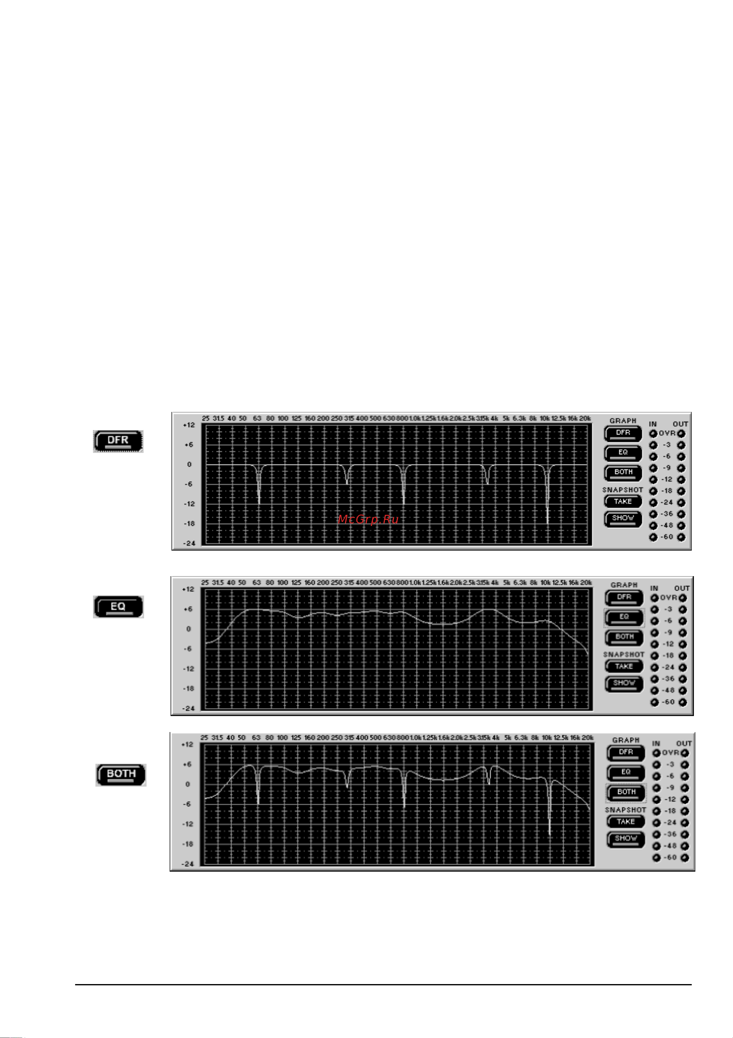 Shure DFR11EQ5 [9/24] Работа с графиком частотной характеристики