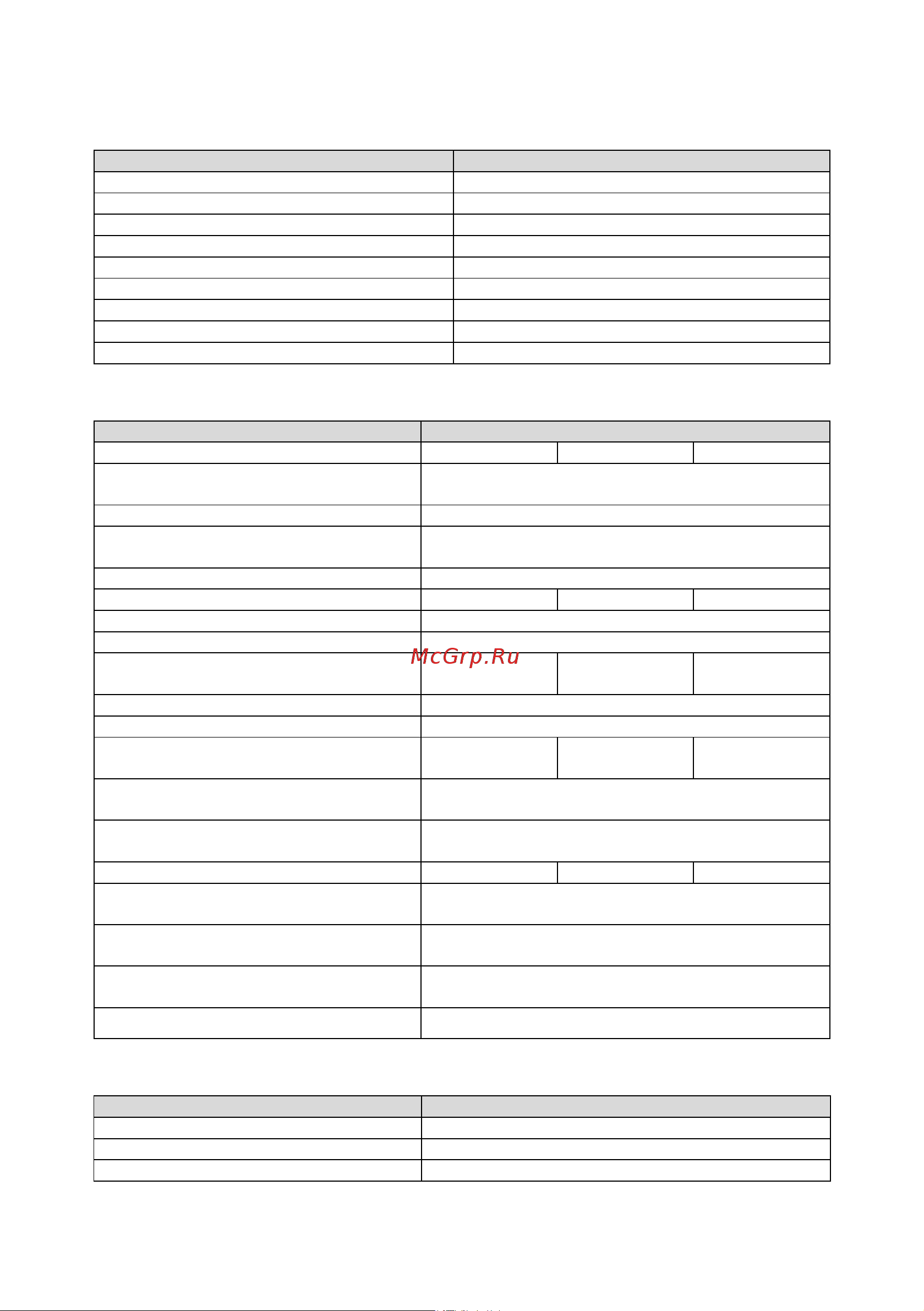 Kippribor SBDH-12044.ZD3 [20/78] Технические характеристики