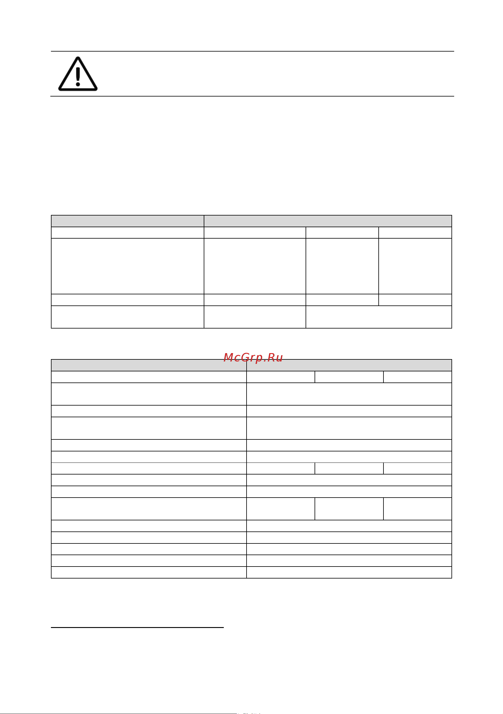 Kippribor SBDH-12044.ZD3 [22/78] Технические характеристики