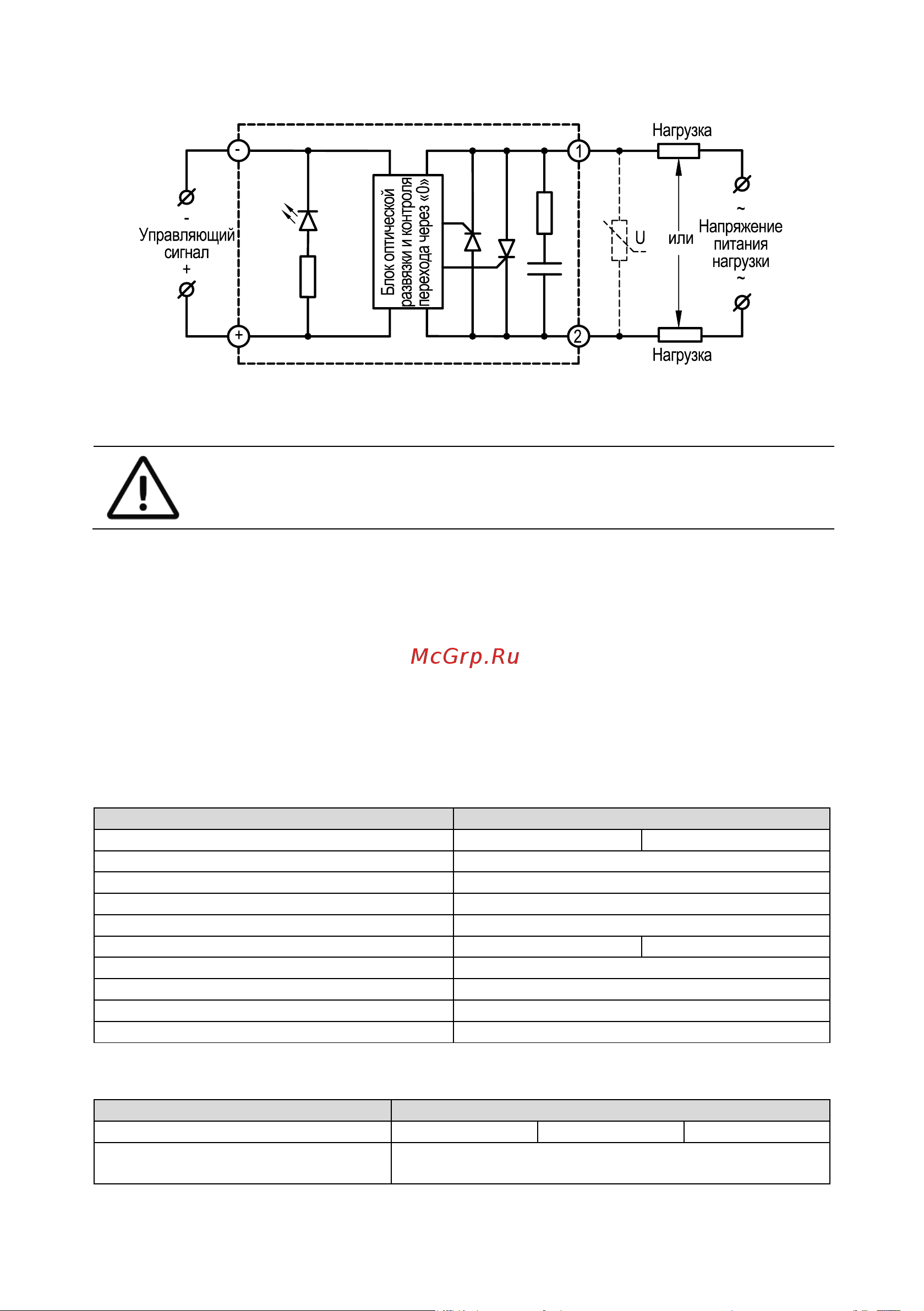 Kippribor SBDH-12044.ZD3 [36/78] Ттр_серии_gadh_gwdh_ххх120_zd3