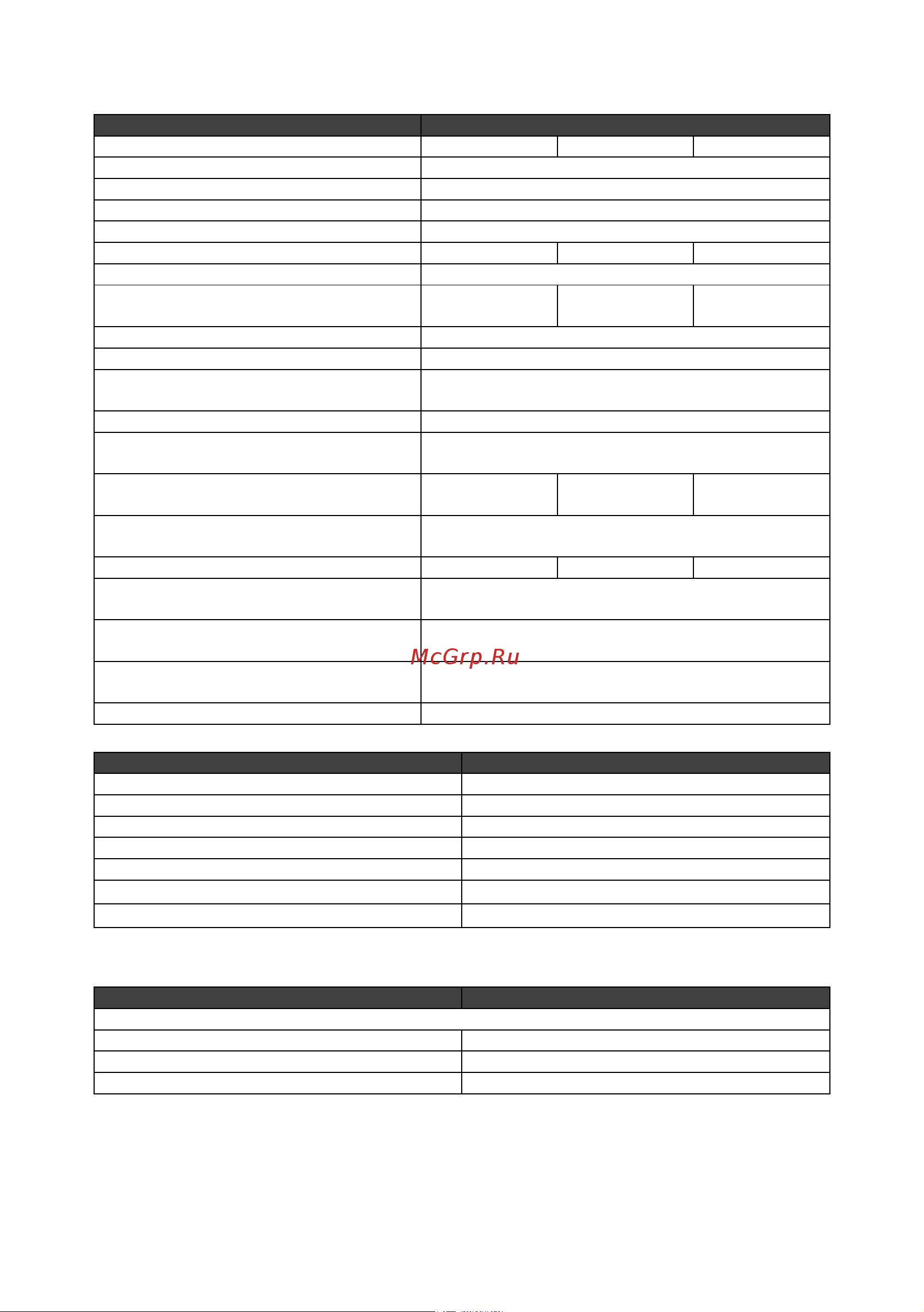 Kippribor HT-8044.ZA2 [15/56] Модификации и номинальные токи