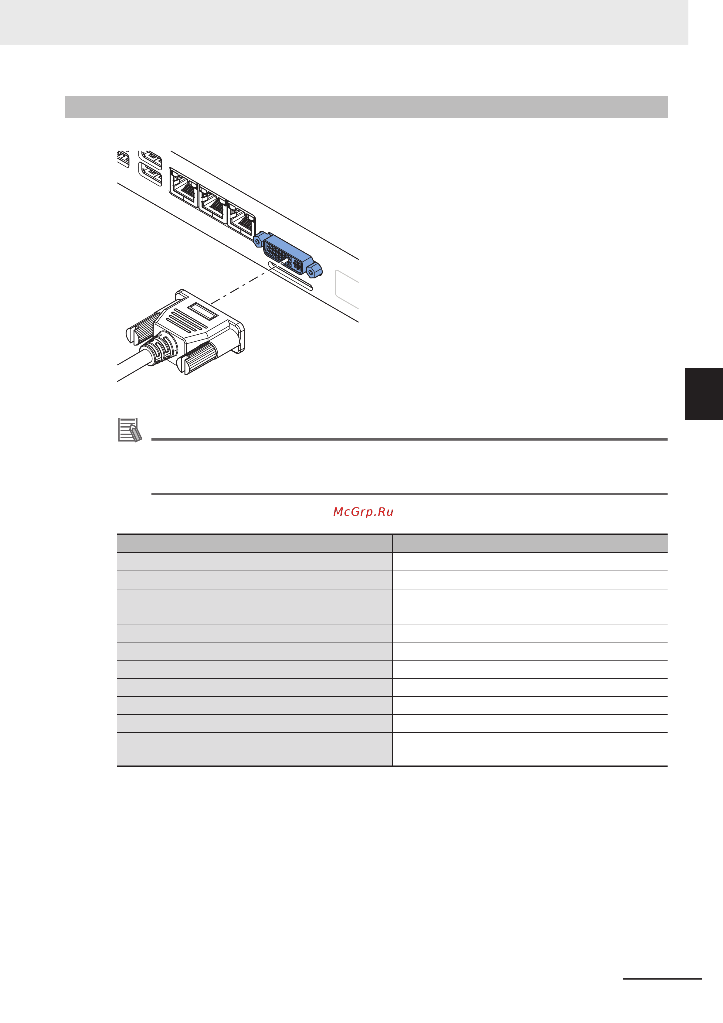 Omron NYB1E-C1006 [103/276] 2 5 dvi connector specifications