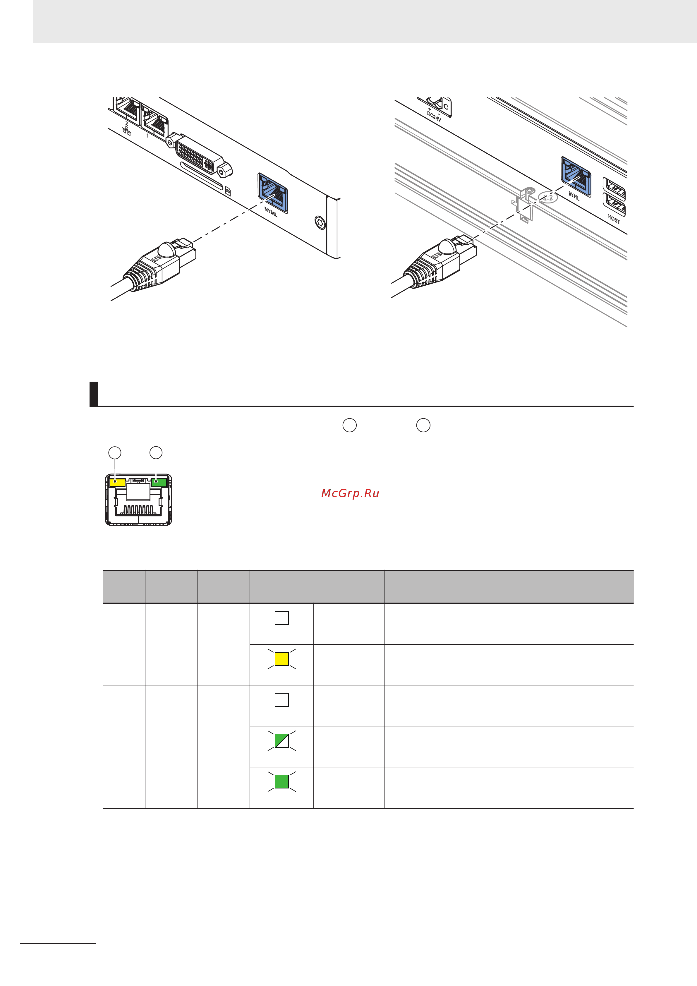 Omron NYB1E-C13M9 [106/276] Ny monitor link connector led indicators
