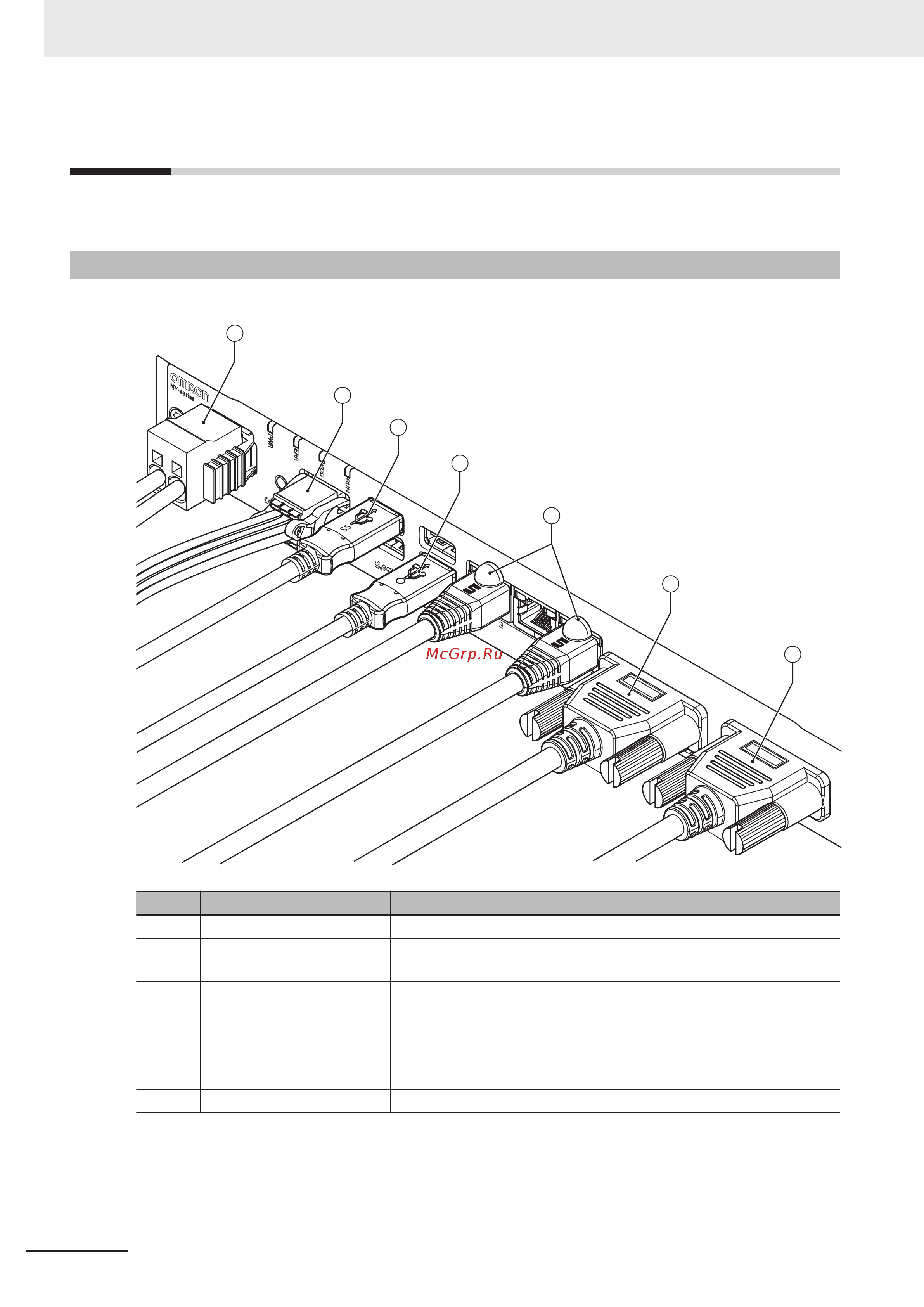 Omron NYB1E-C13M1 [158/276] 5 connect