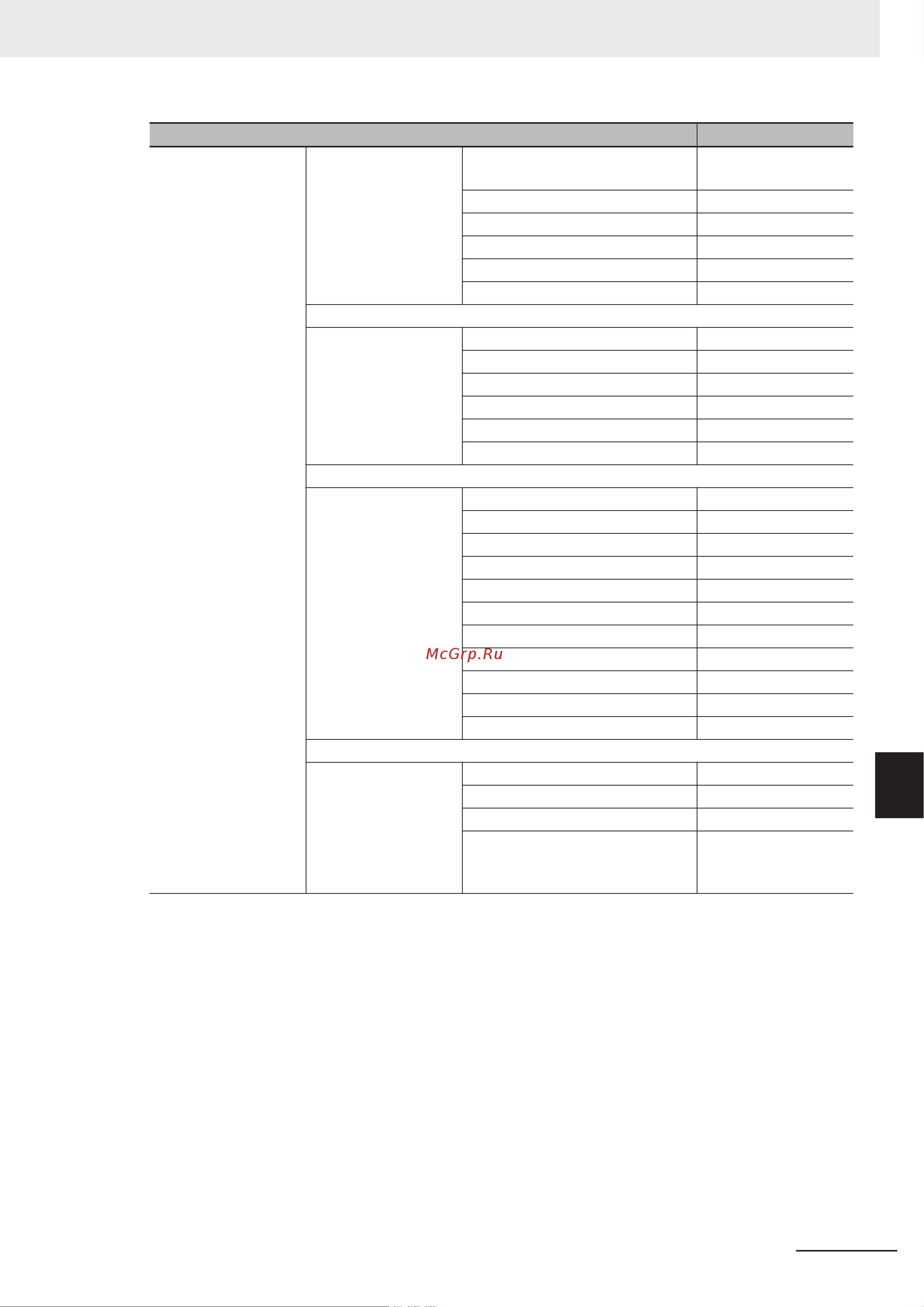 Omron NYB1E-D13E1 [215/276] Appendices