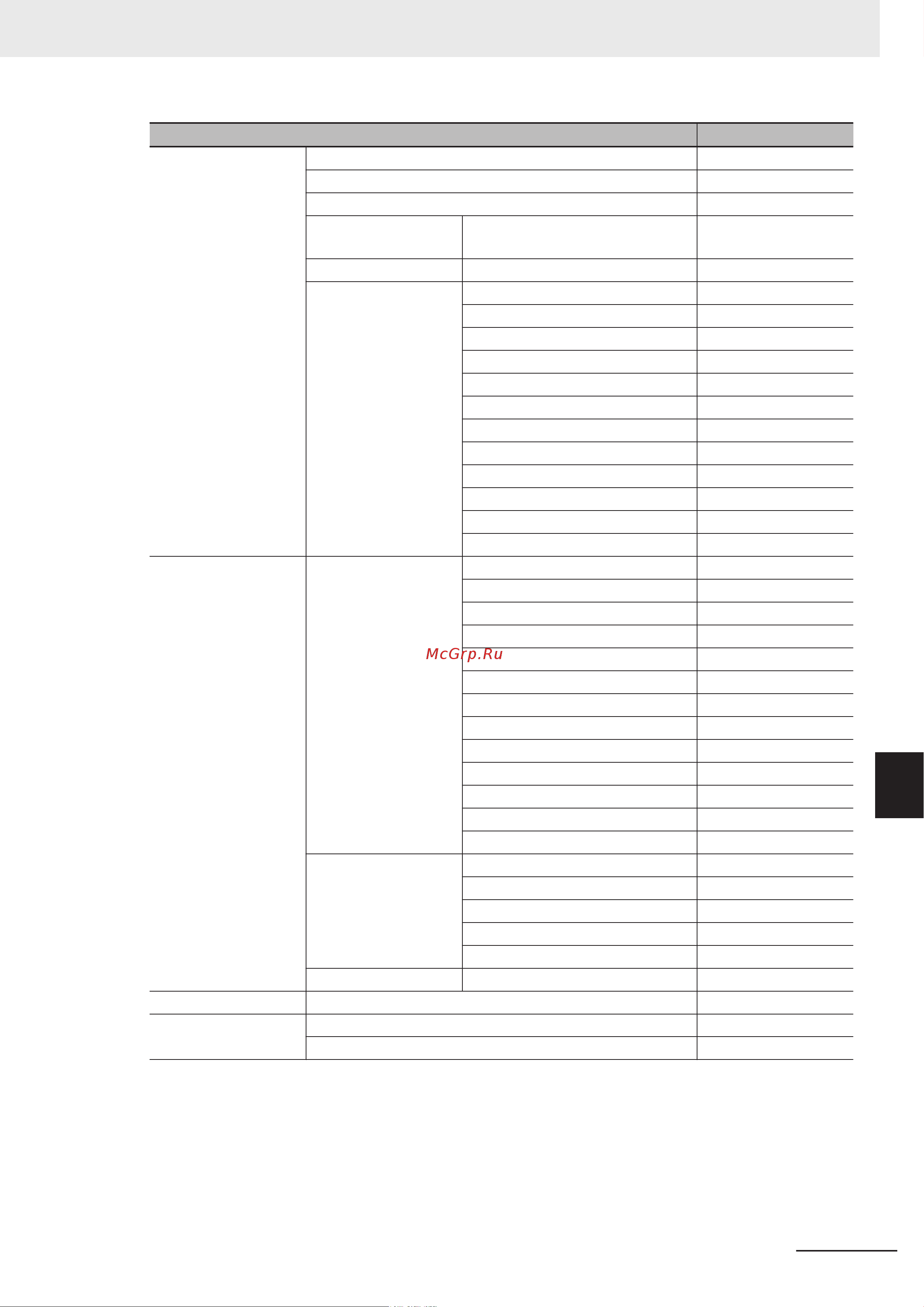 Omron NYB1E-313E1 [217/276] Appendices