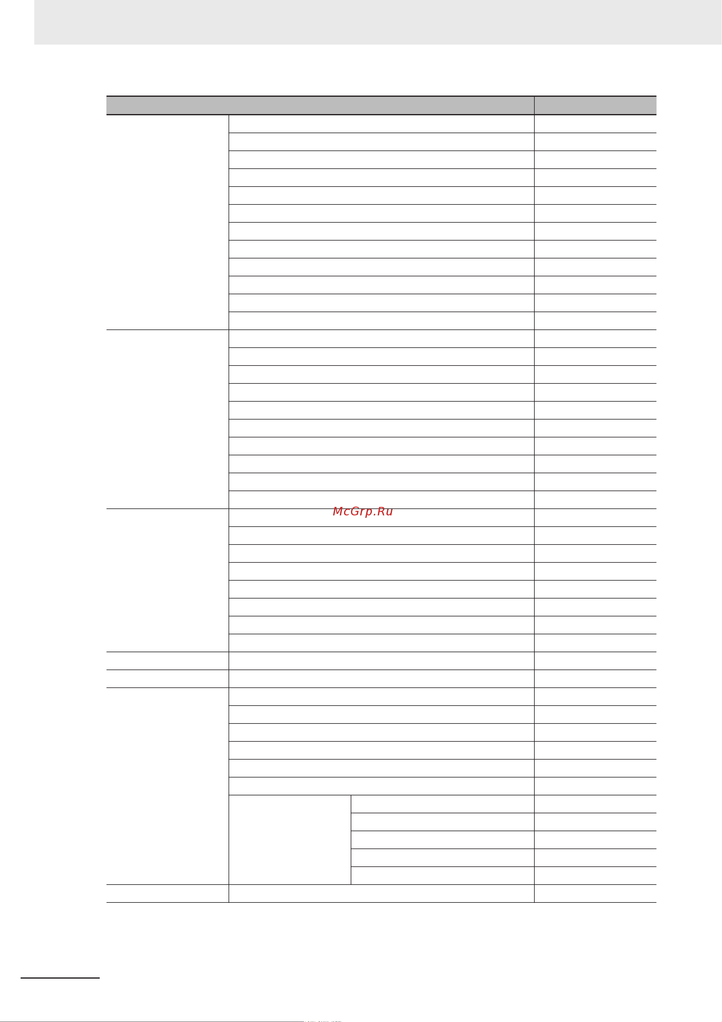 Omron NYB1E-D13D1 [218/276] Appendices