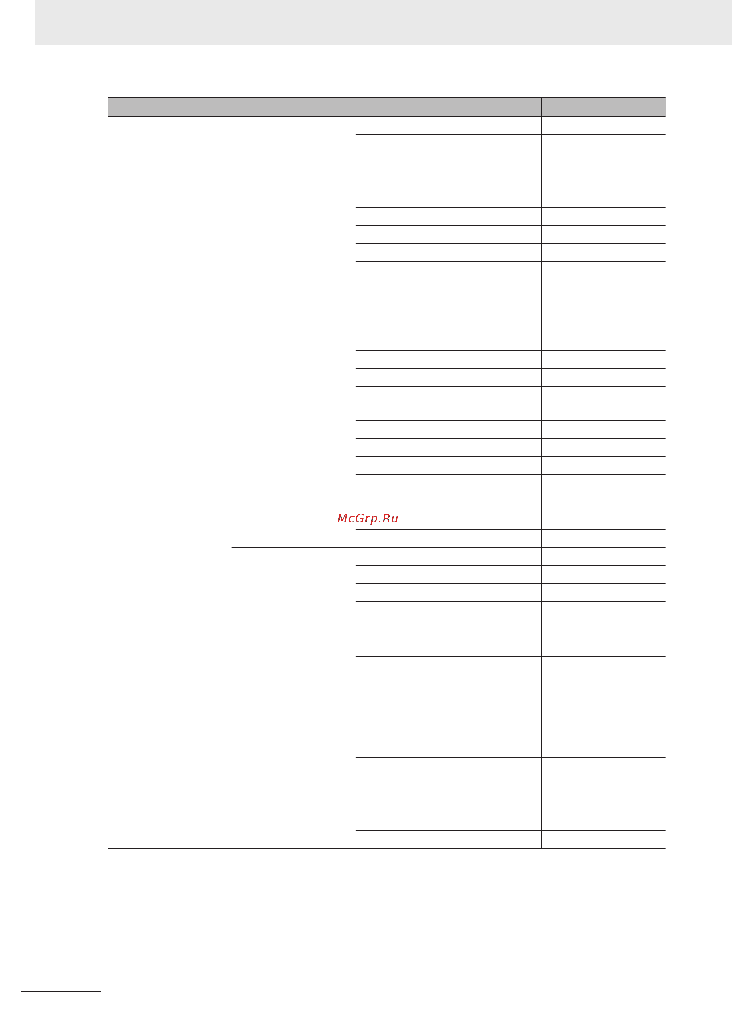 Omron NYB1E-C1006 [222/276] Appendices