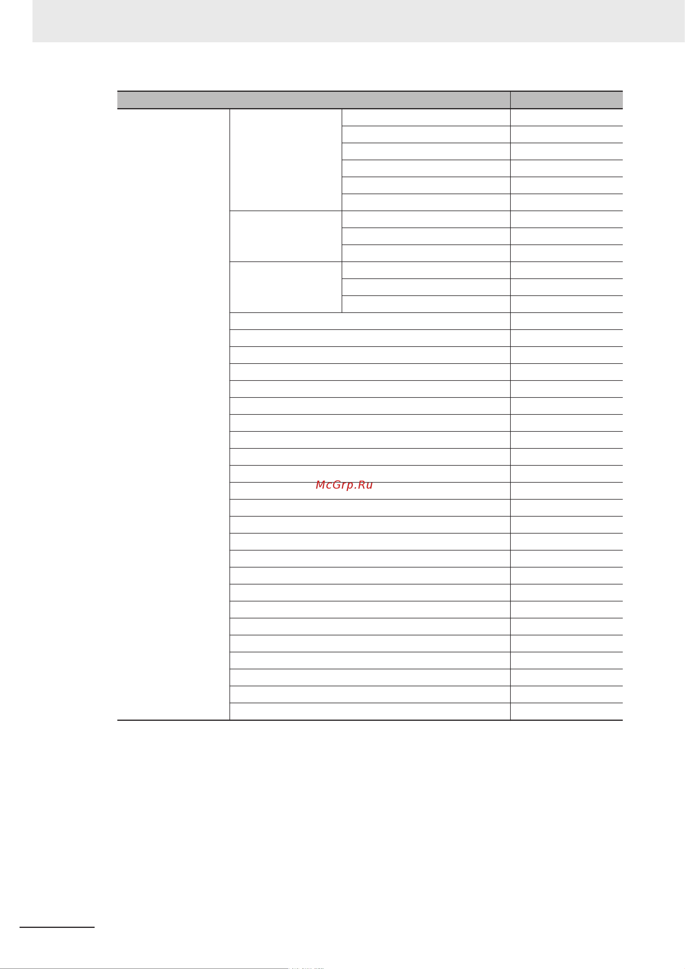 Omron NYB1E-C13C6 [248/276] Appendices