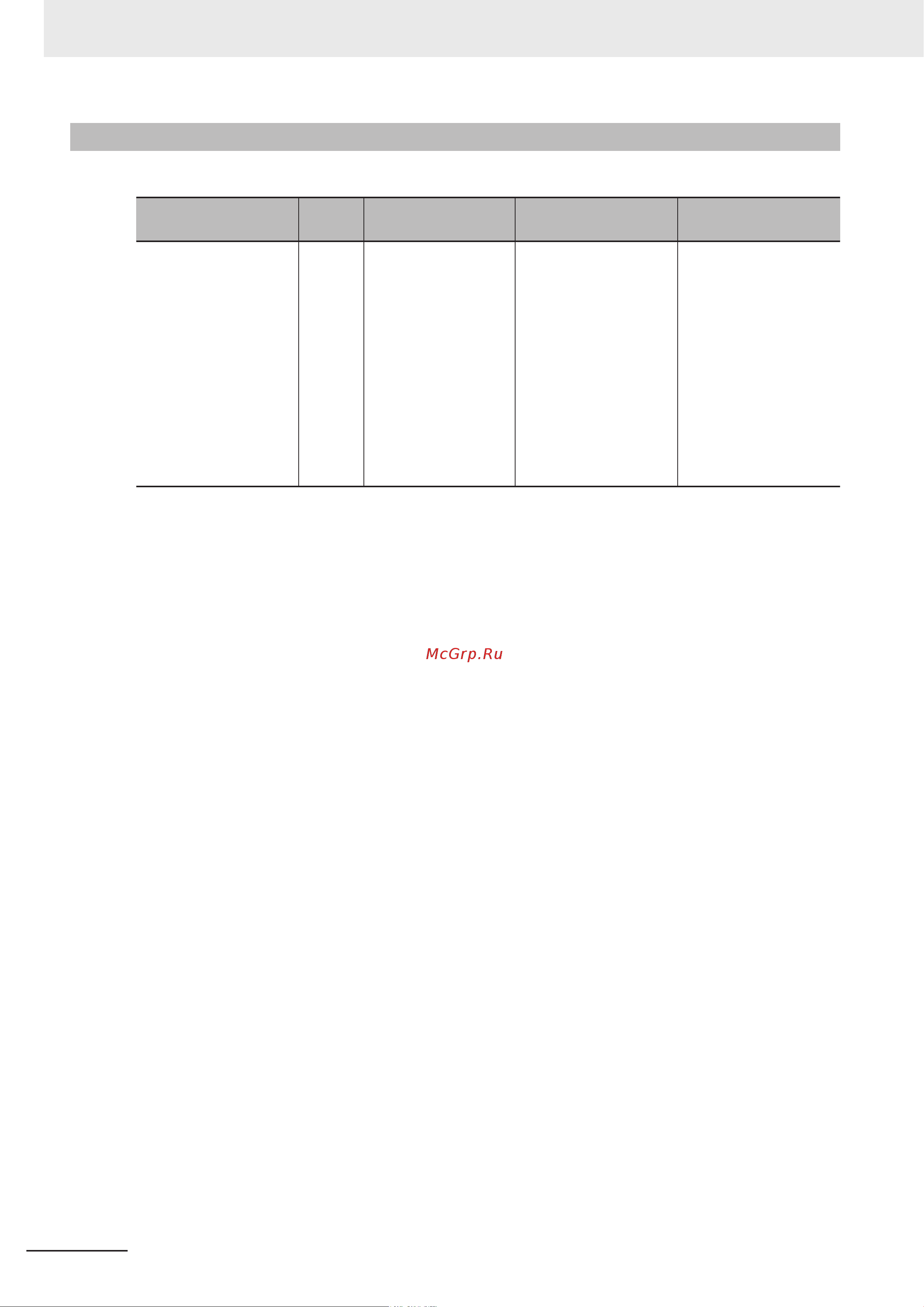 Omron NYB1E-C1006 [28/276] Industrial monitor manual