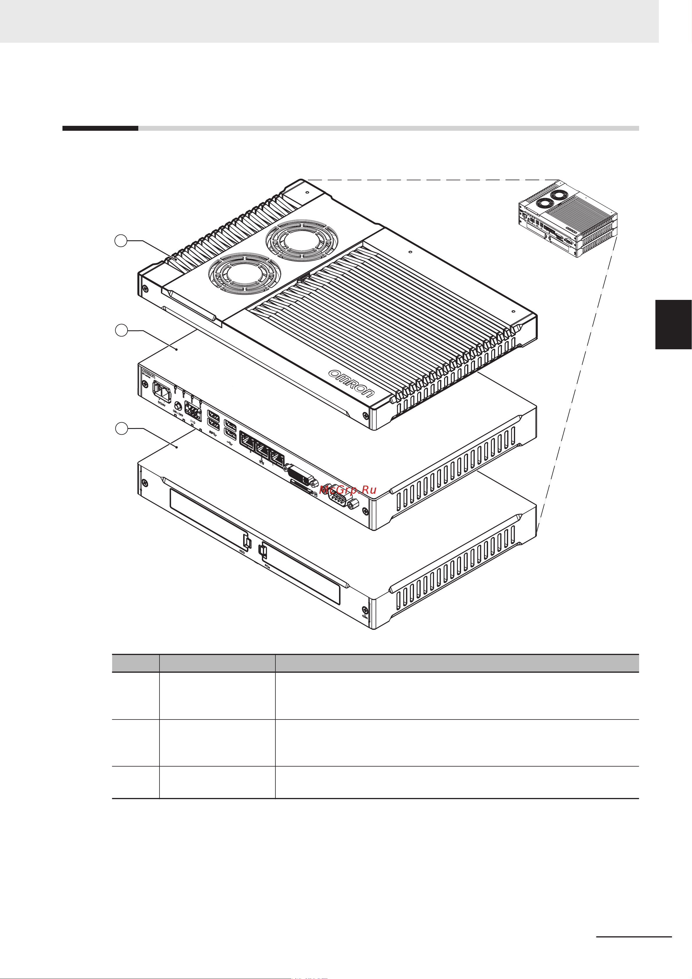 Omron NYB1E-313M1 [47/276] Hardware