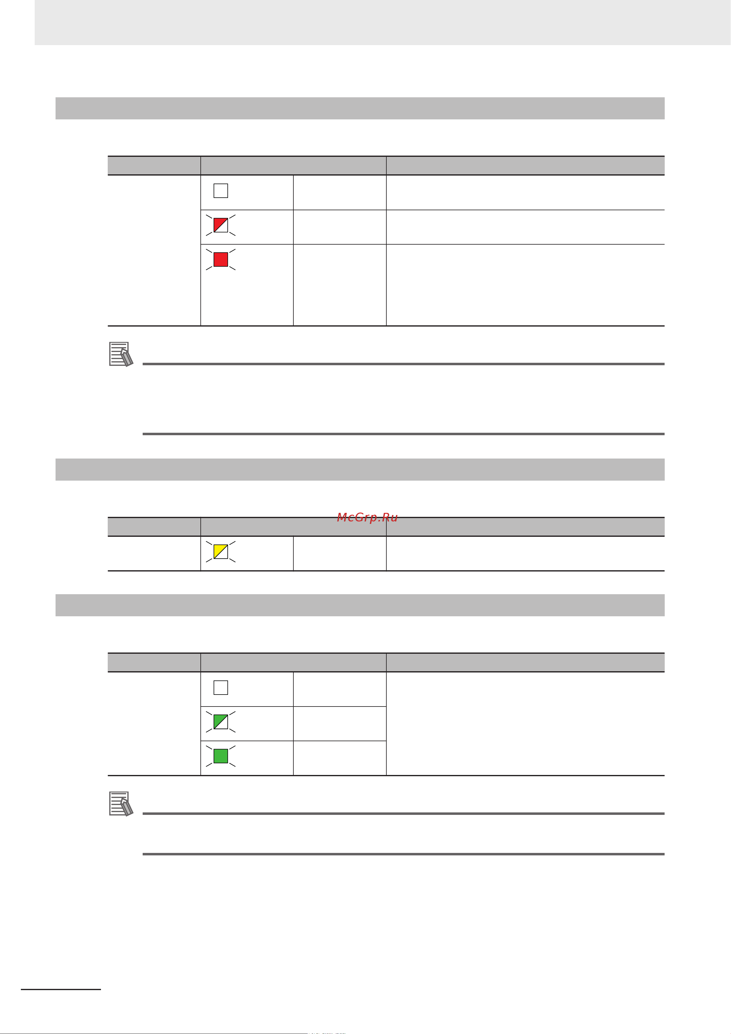 Omron NYB1E-D13C1 [52/276] Hardware