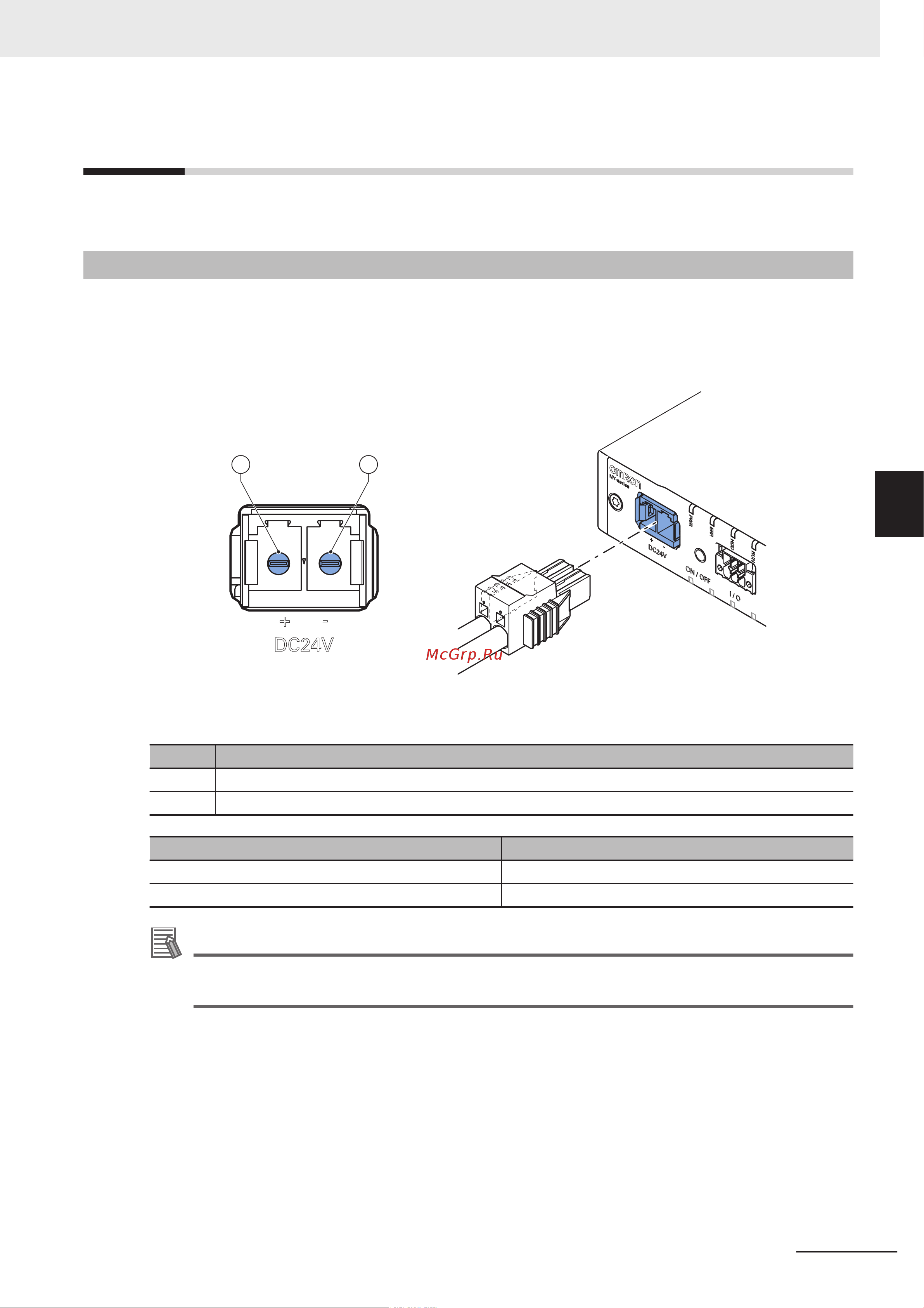 Omron NYB1E-D13D2 [95/276] 2 connector specifications