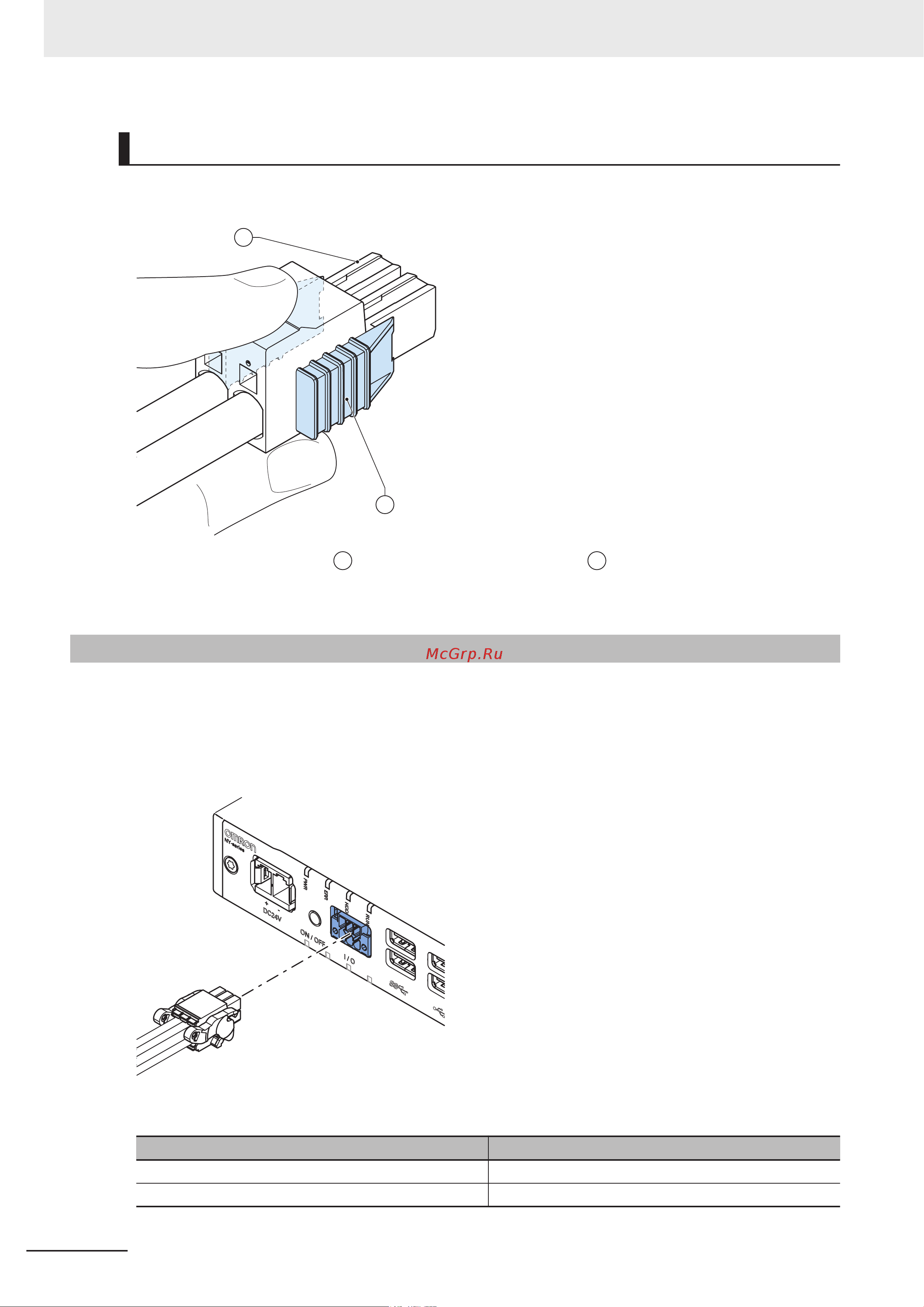 Omron NYB1E-413C2 [96/276] 2 2 i o connector specifications