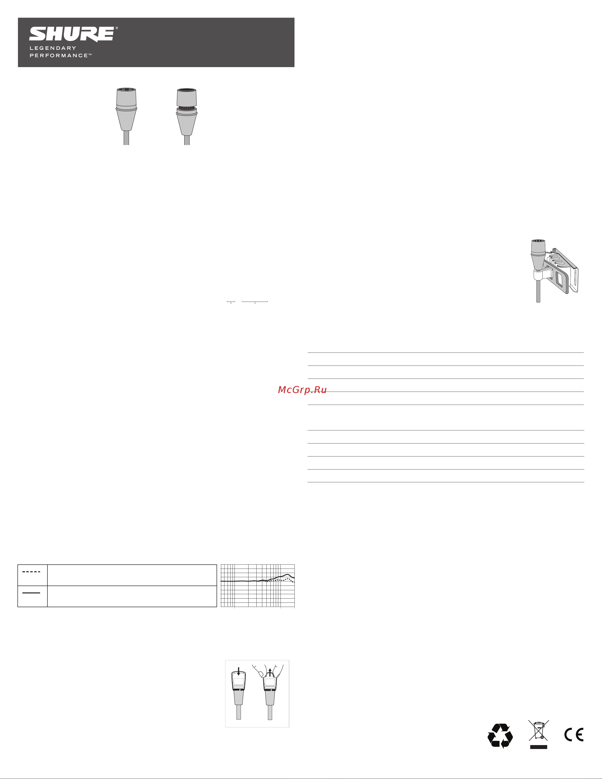 Shure MX150 [7/22] Mx150b c tqg