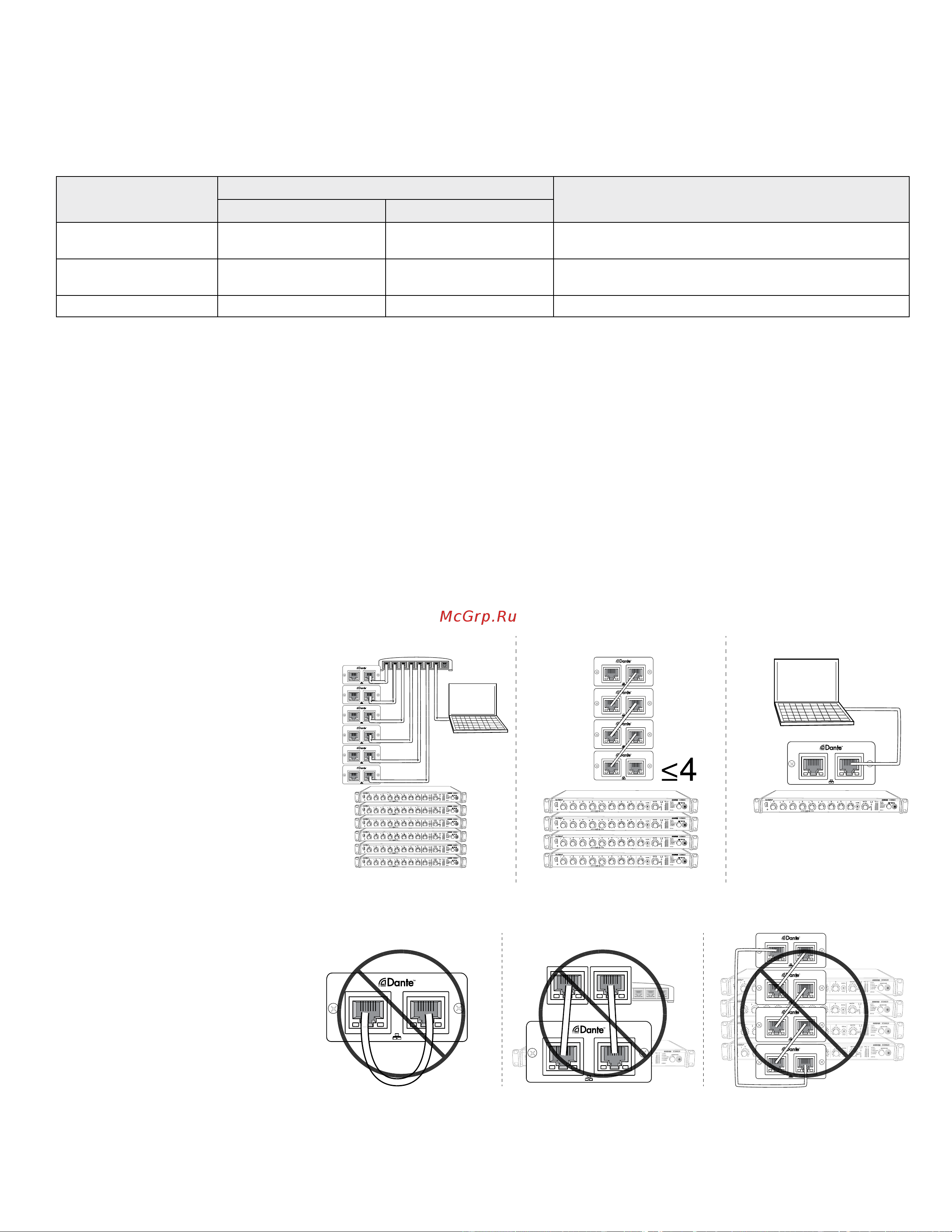 Shure SCM820-DAN [15/36] 2 3 4 5 6 7 8