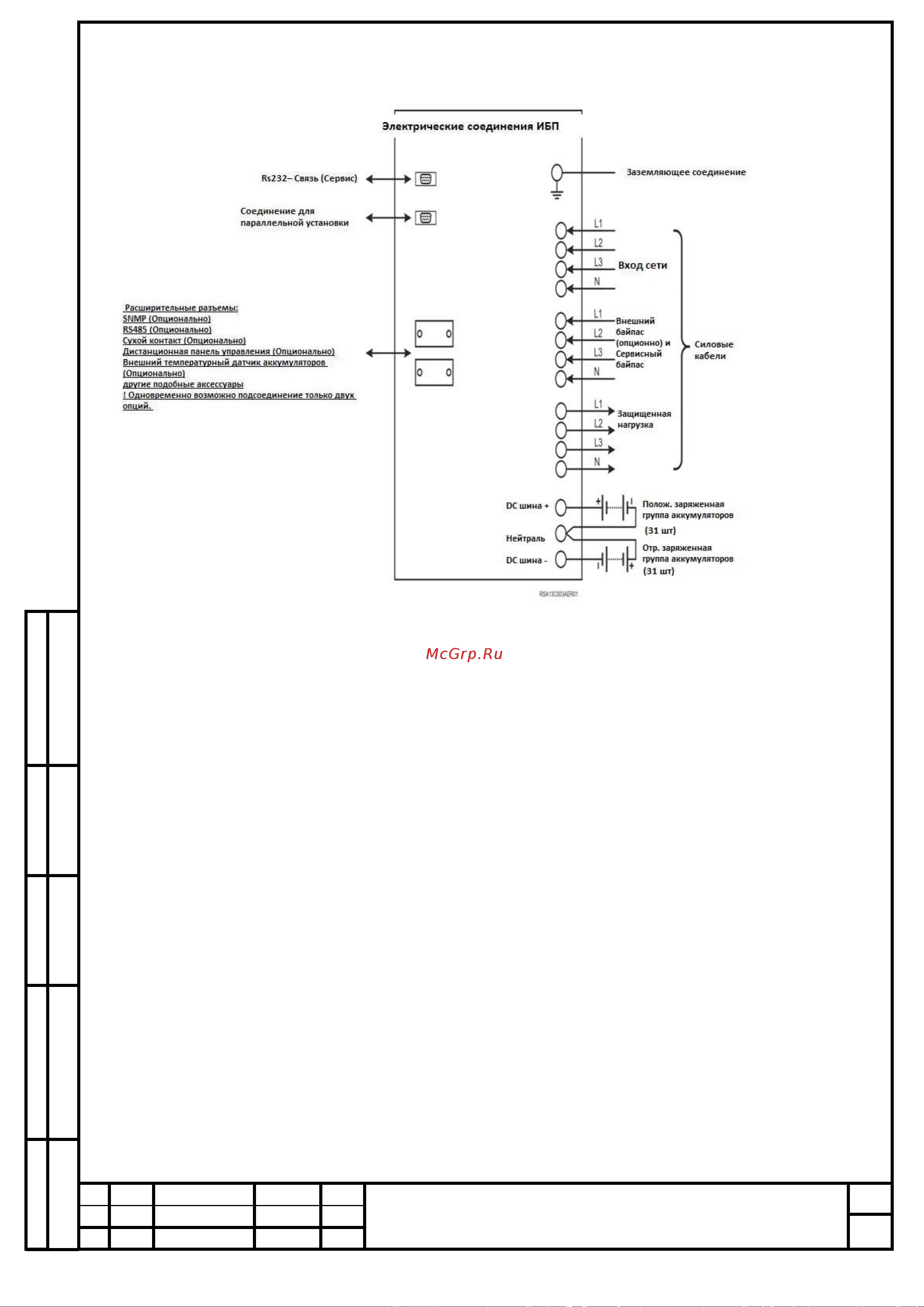 Русэлт ИДП-2-3/3-400-380-Д [12/58] Гшар 36200 24 01 рэ