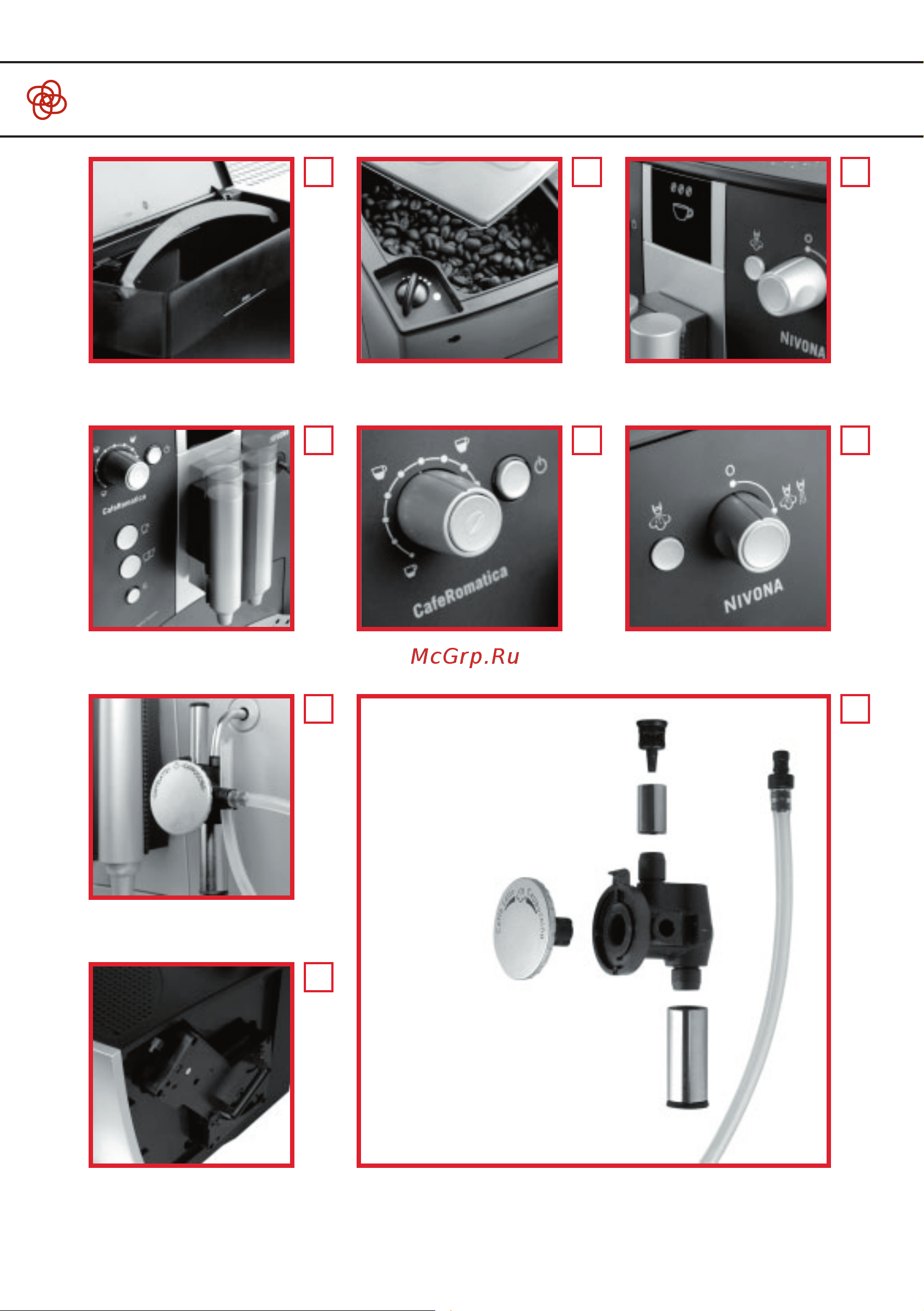 Nivona CafeRomatica NICR 710 [4/34] Оборудование