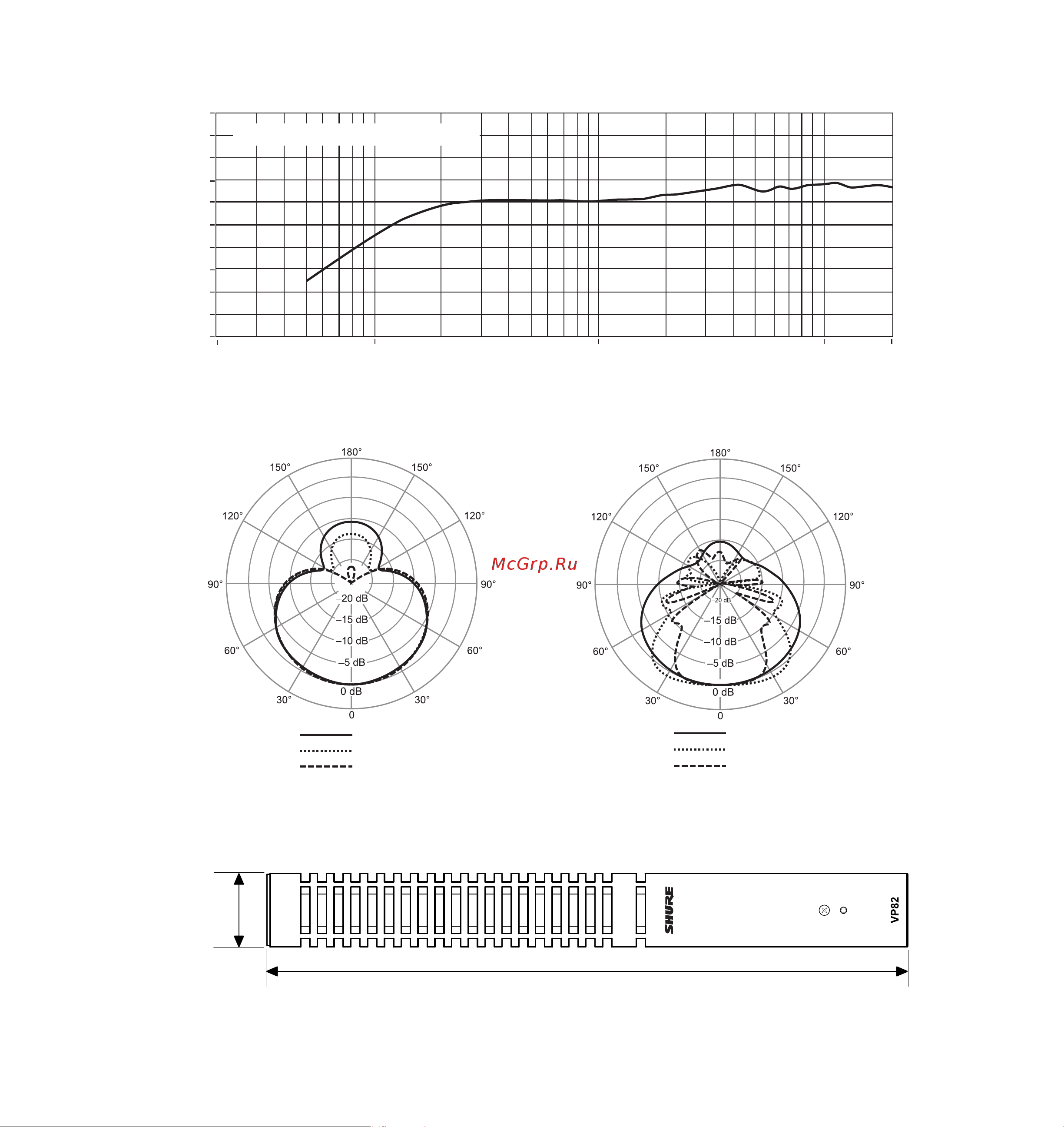 Shure VP82 [15/20] Mm 7 8 in