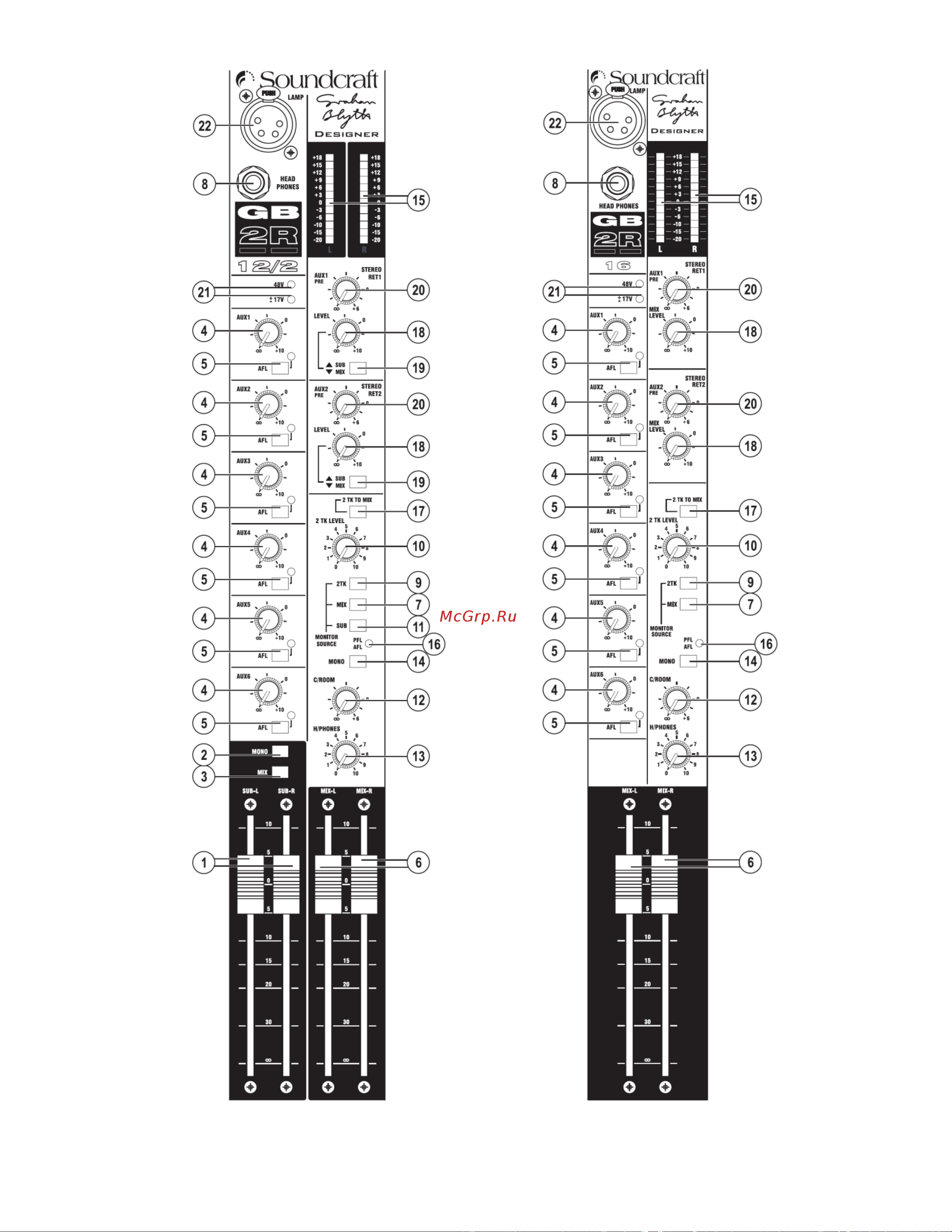 Soundcraft GB2R-12-2 Инструкция по эксплуатации онлайн [22/36] 657203